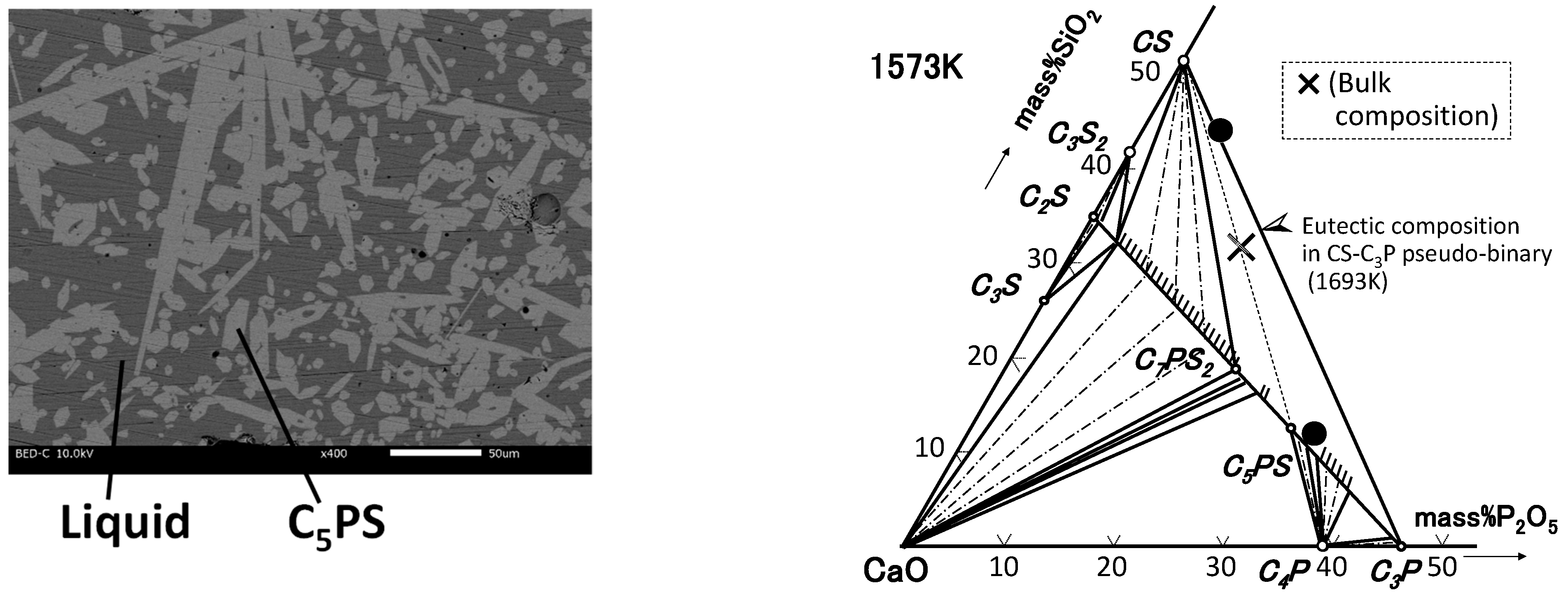 Minerals 12 00266 g008