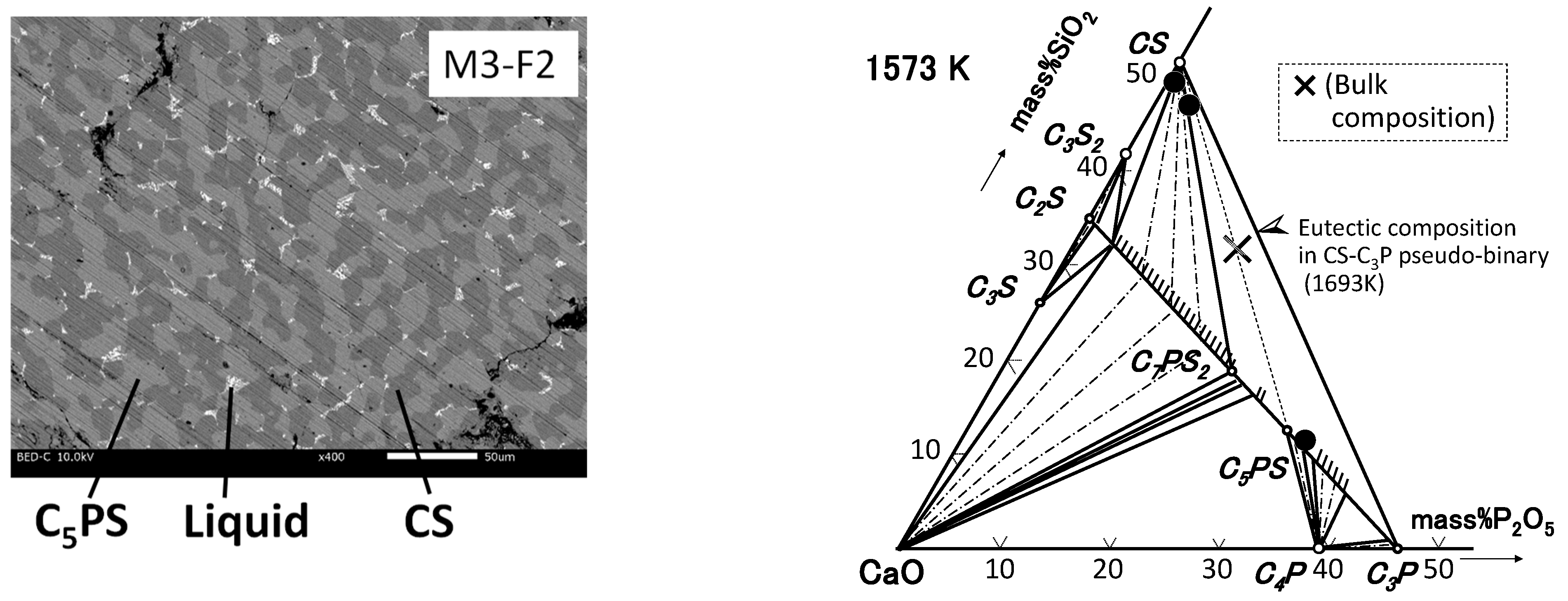 Minerals 12 00266 g009