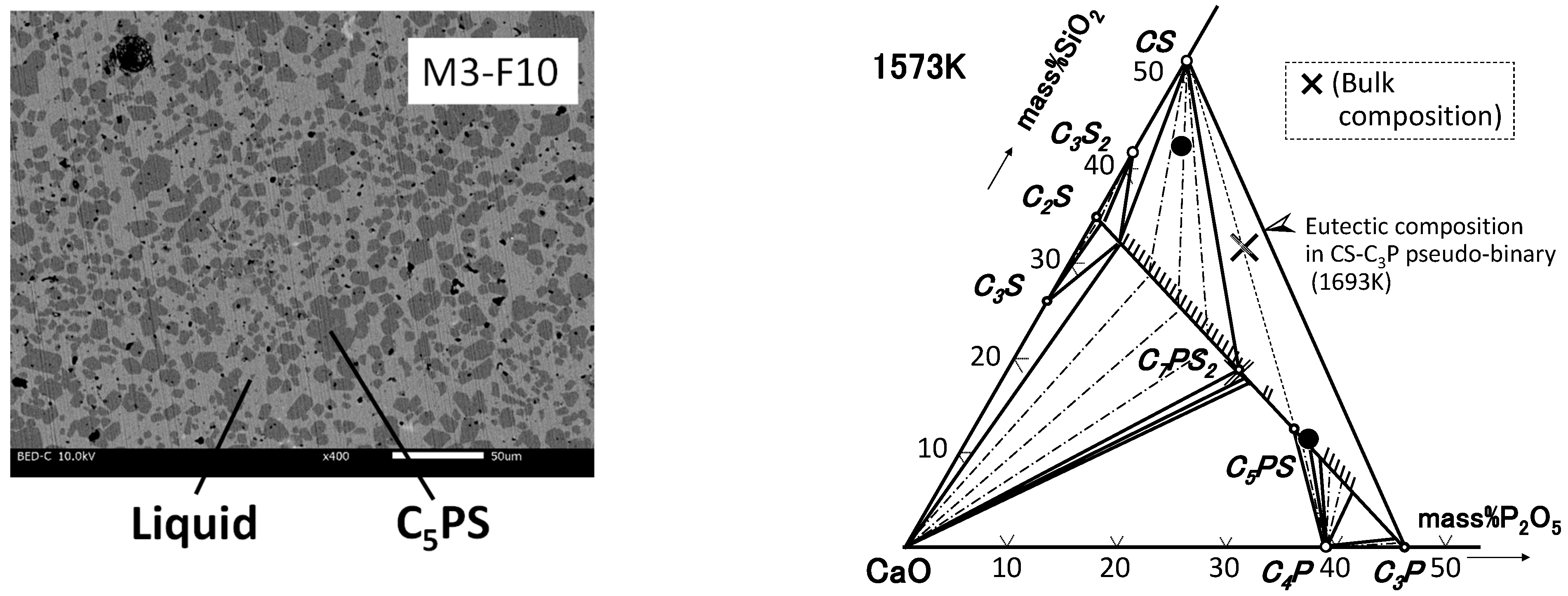 Minerals 12 00266 g011