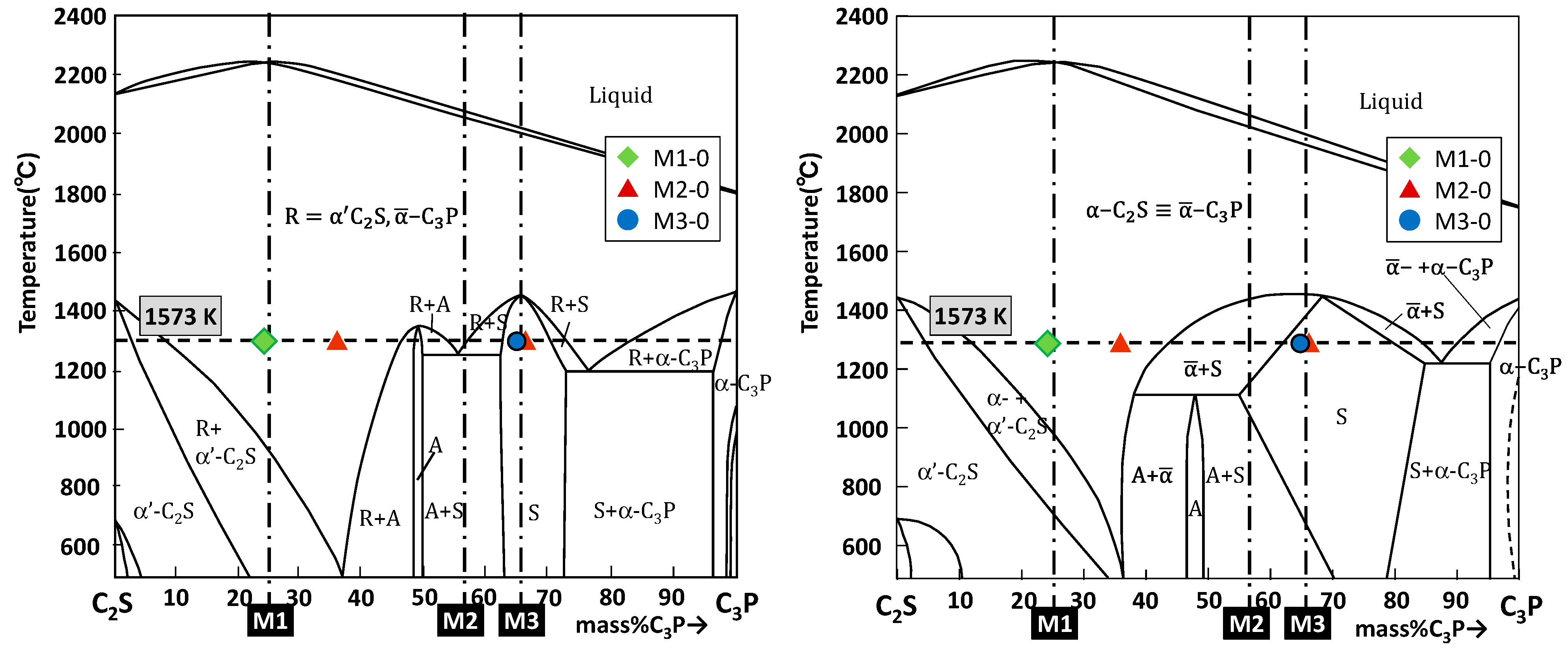 Minerals 12 00266 g012