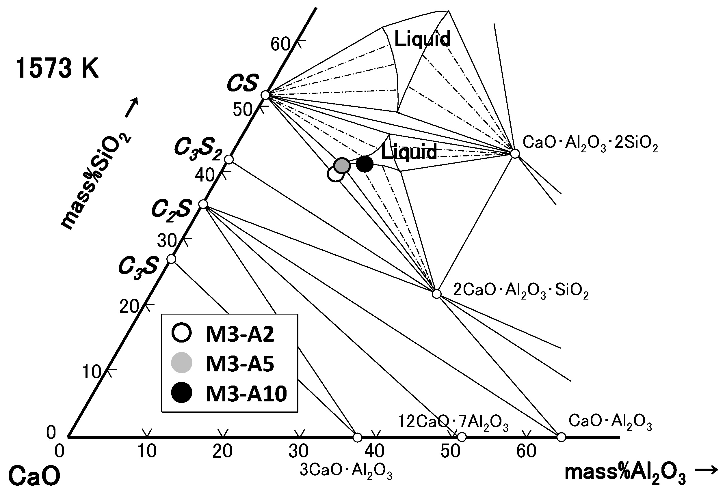Minerals 12 00266 g013