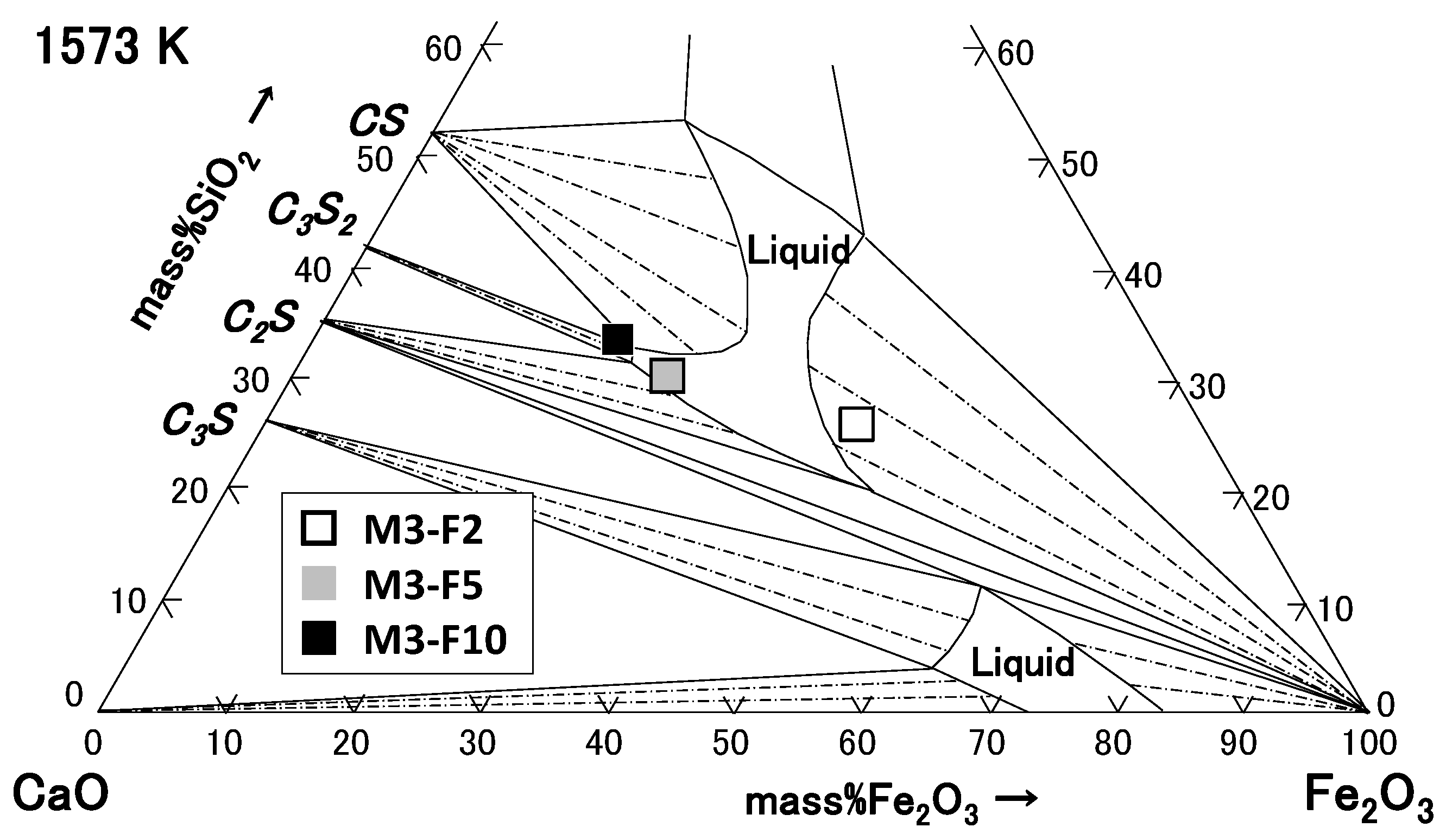 Minerals 12 00266 g014