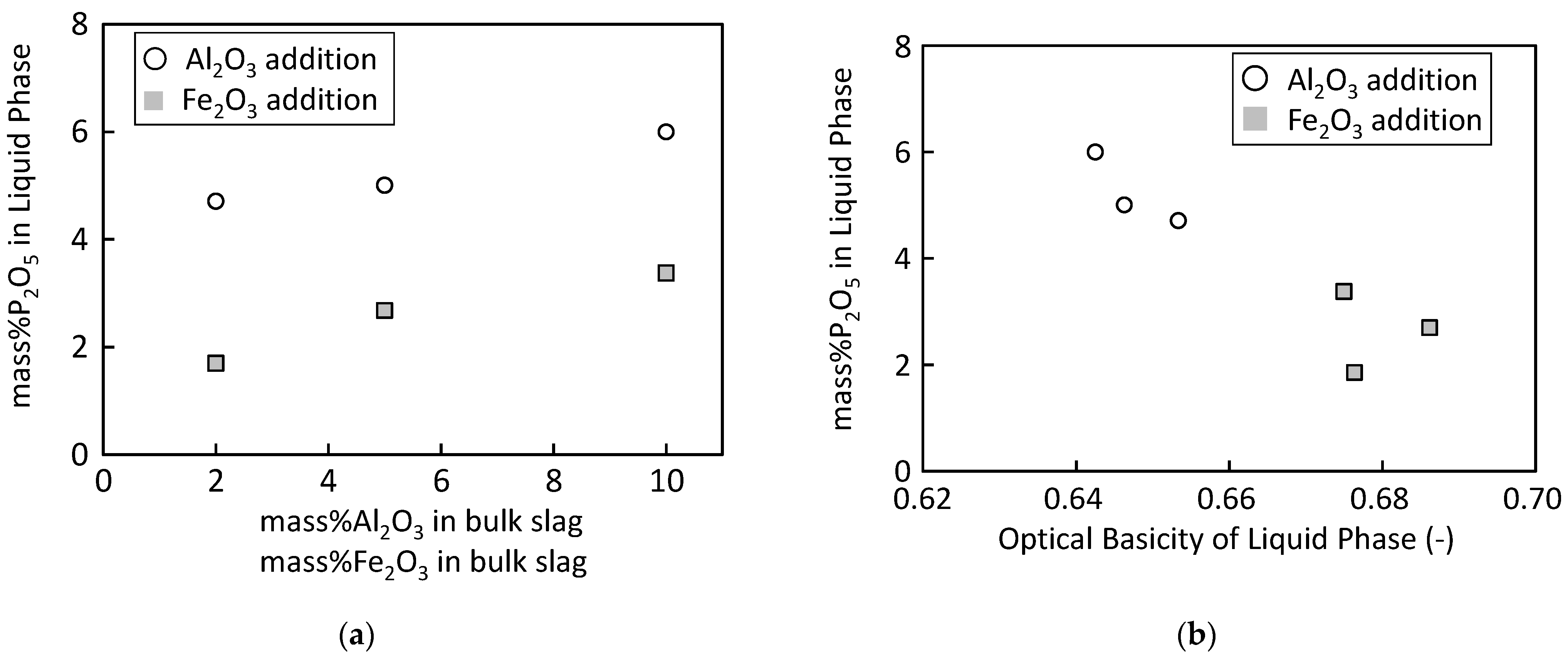 Minerals 12 00266 g015