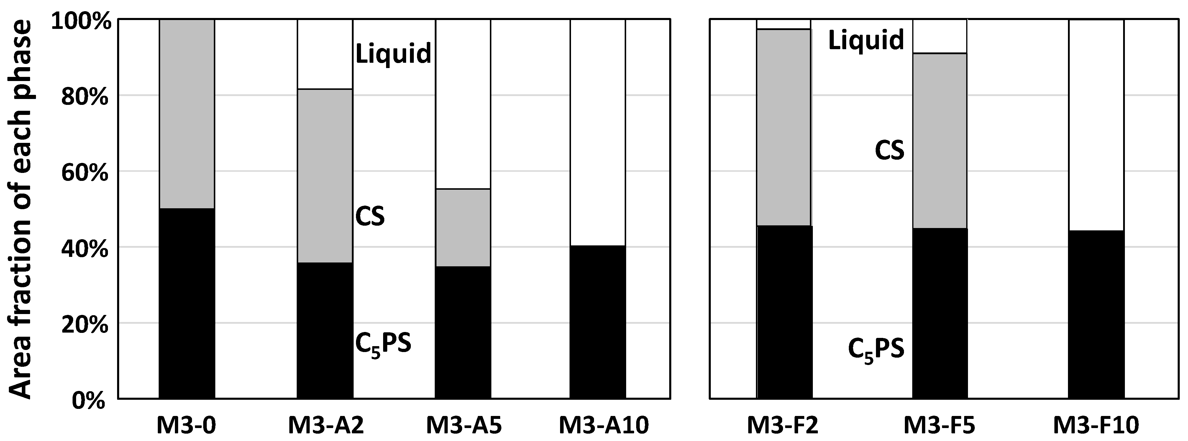 Minerals 12 00266 g016