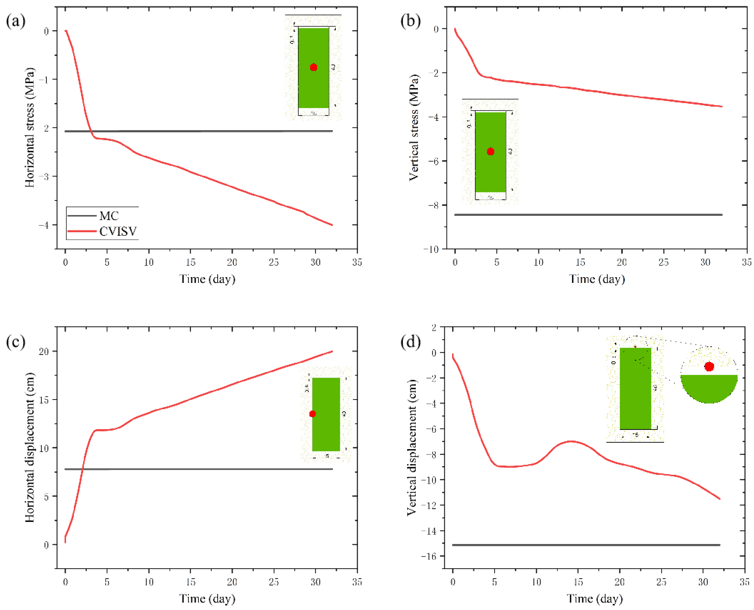 Minerals 12 00271 g003