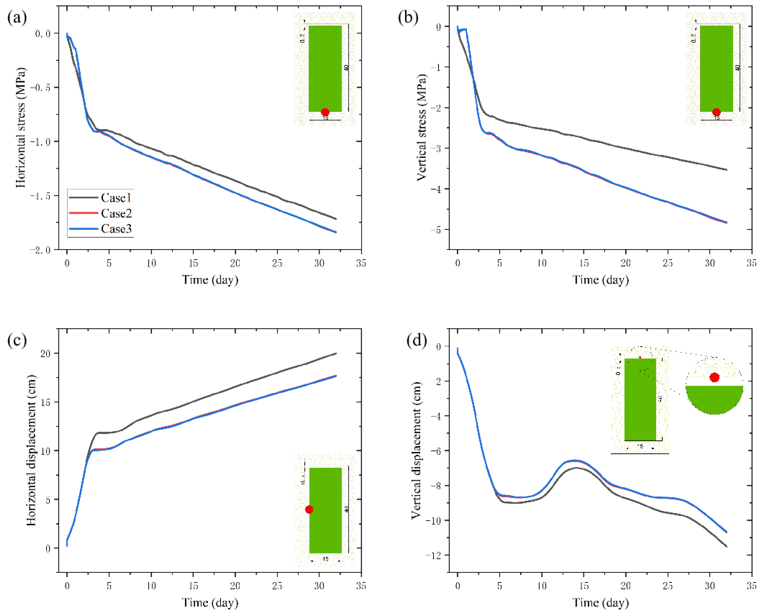 Minerals 12 00271 g005