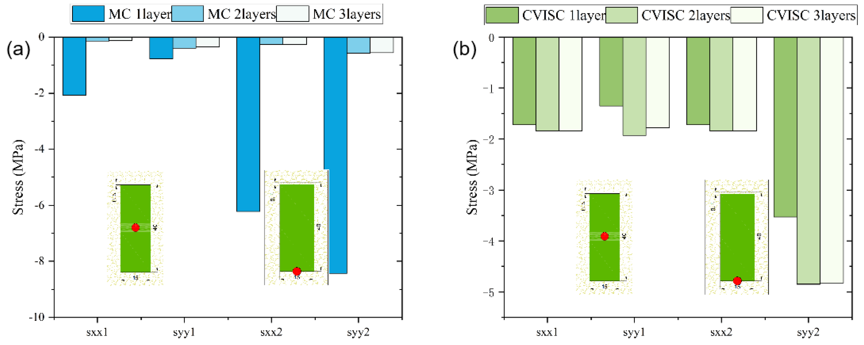 Minerals 12 00271 g008