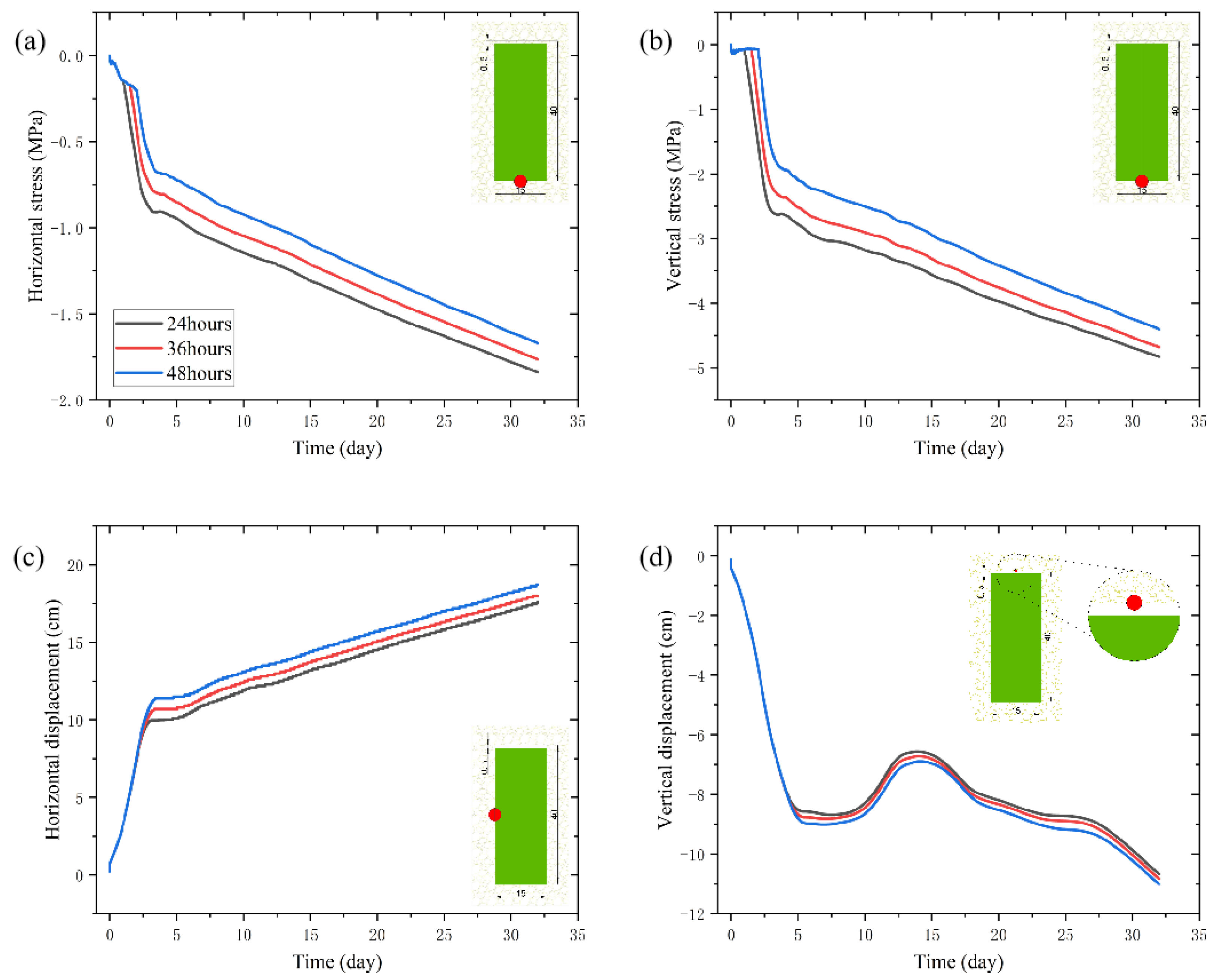 Minerals 12 00271 g009