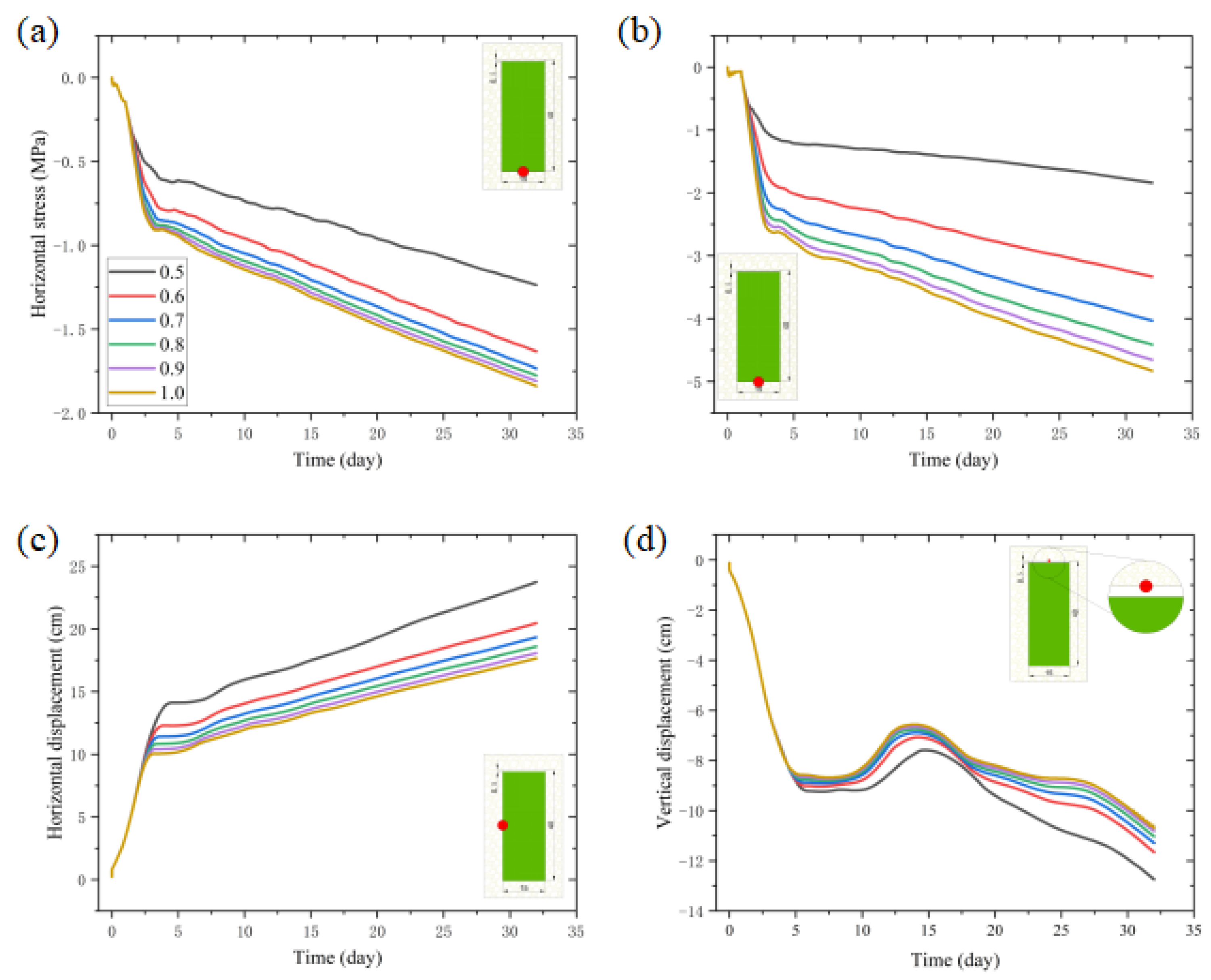 Minerals 12 00271 g011