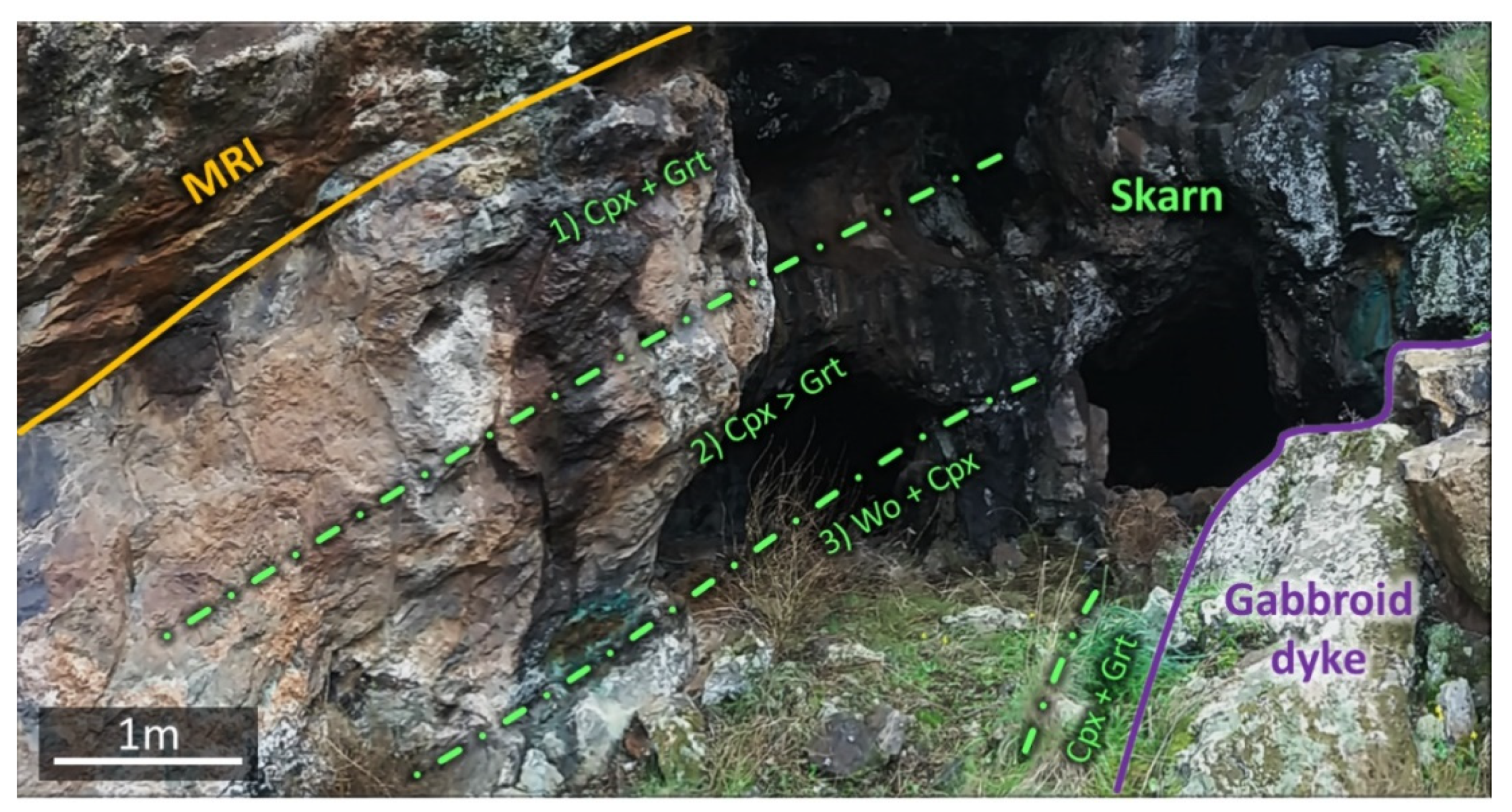 Minerals 12 00272 g004
