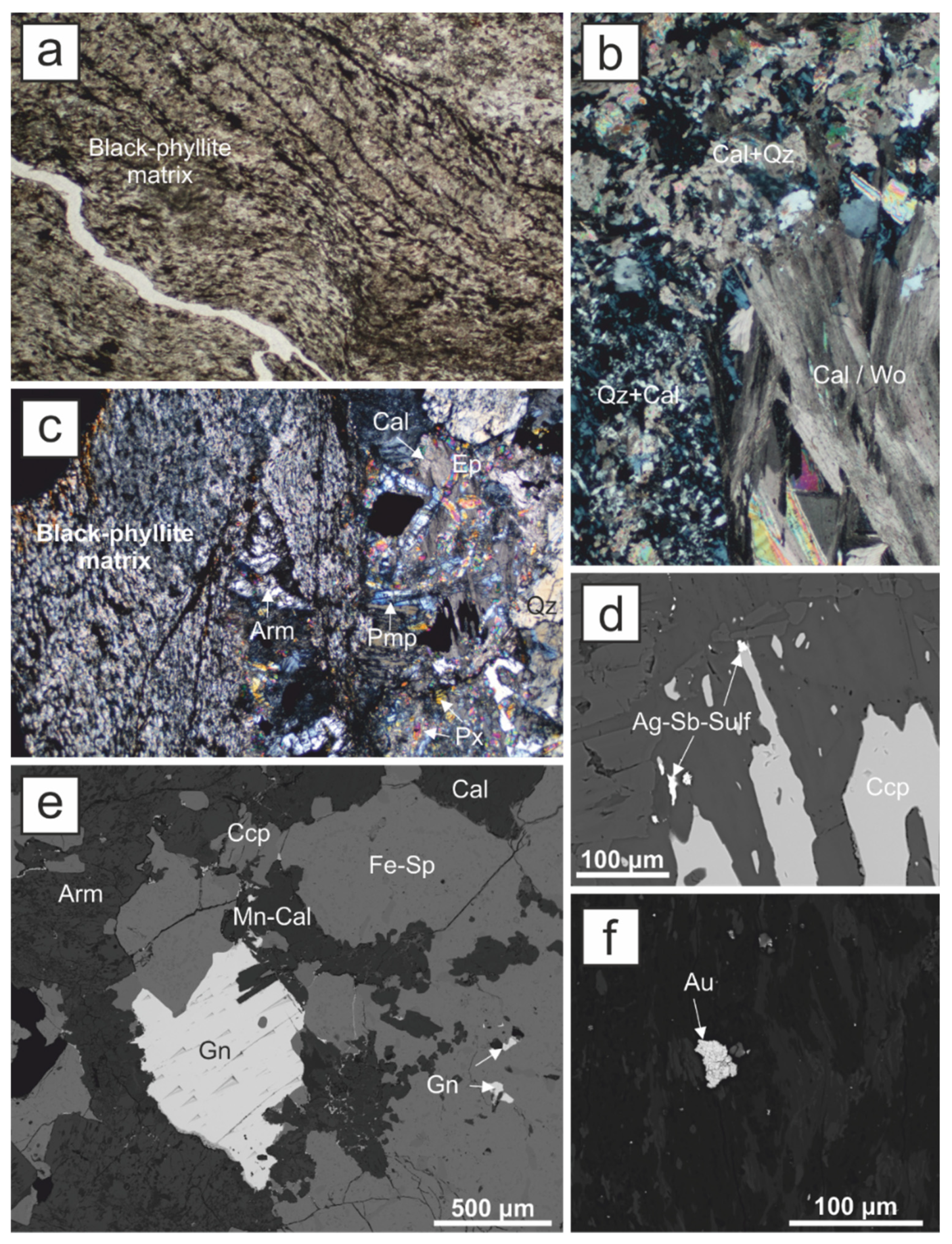 Minerals 12 00272 g008