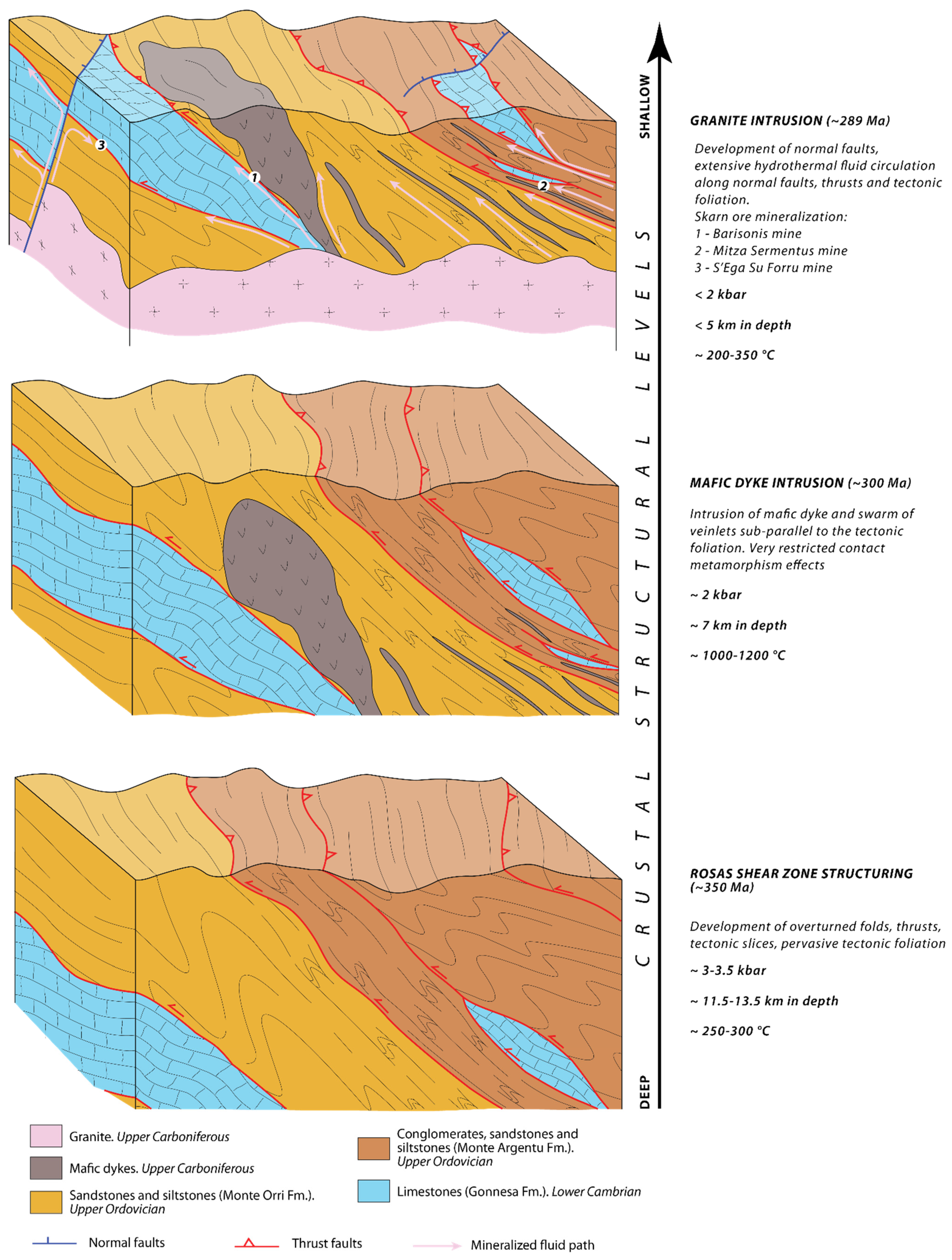 Minerals 12 00272 g010