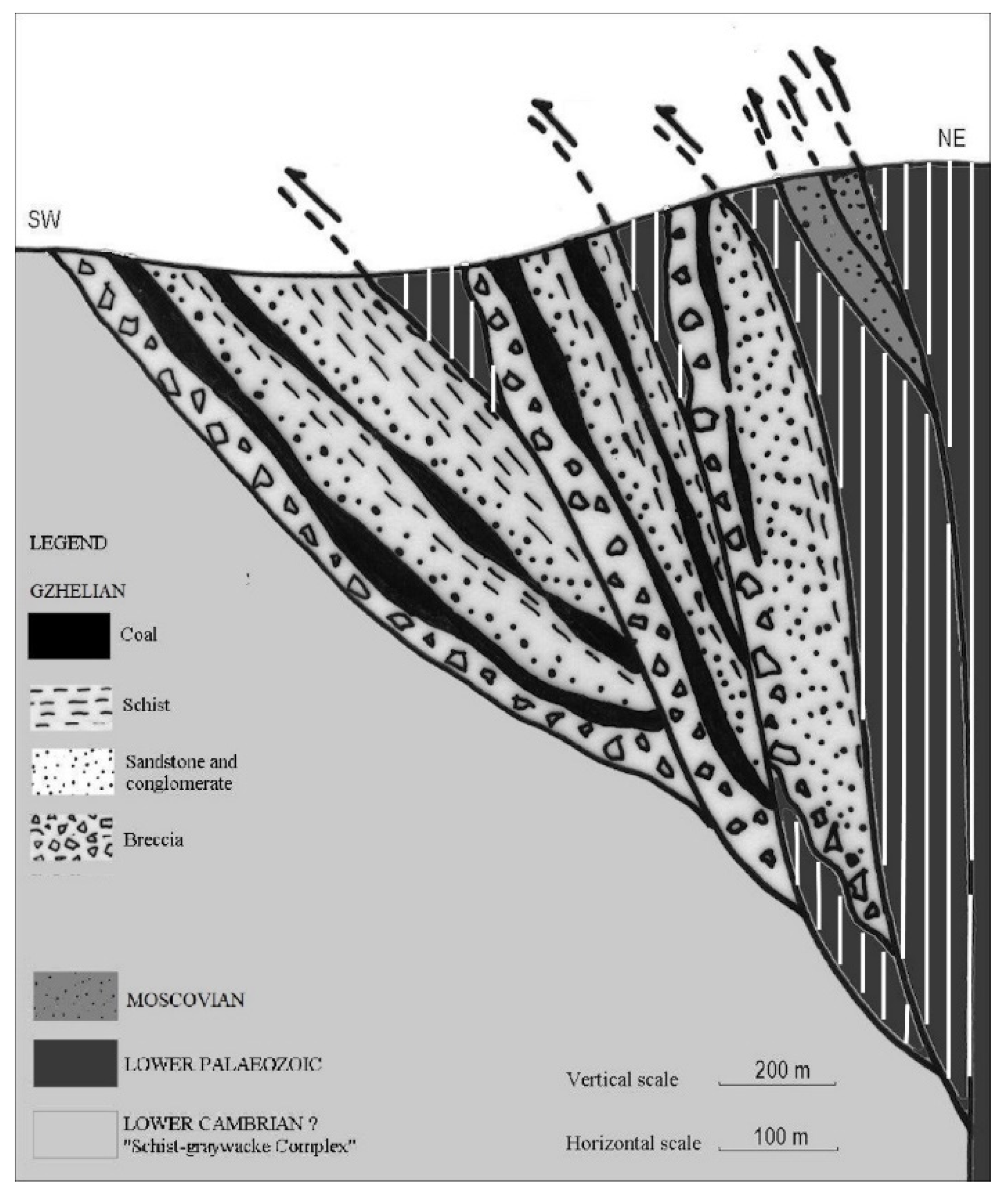 Minerals 12 00275 g003