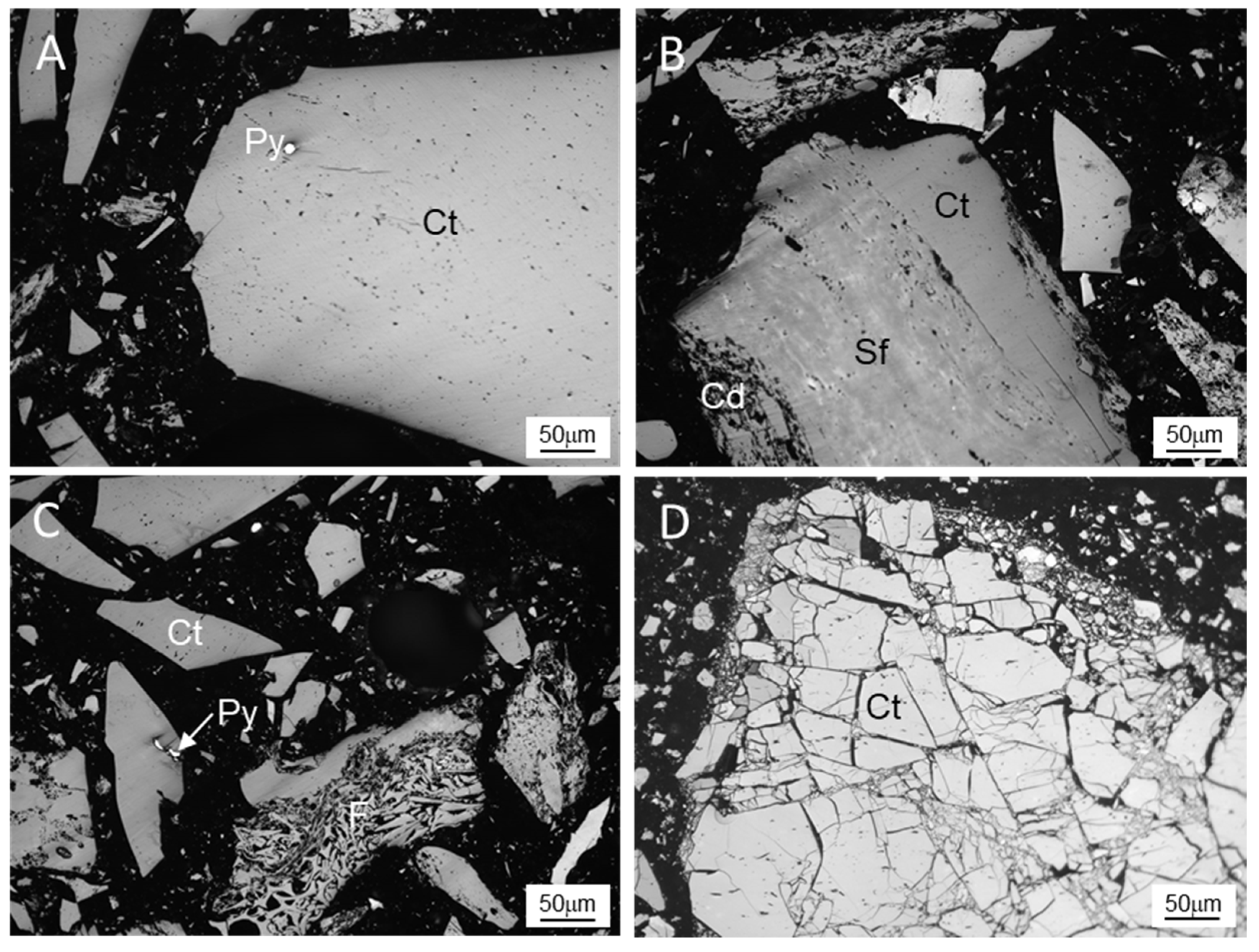 Minerals 12 00275 g005