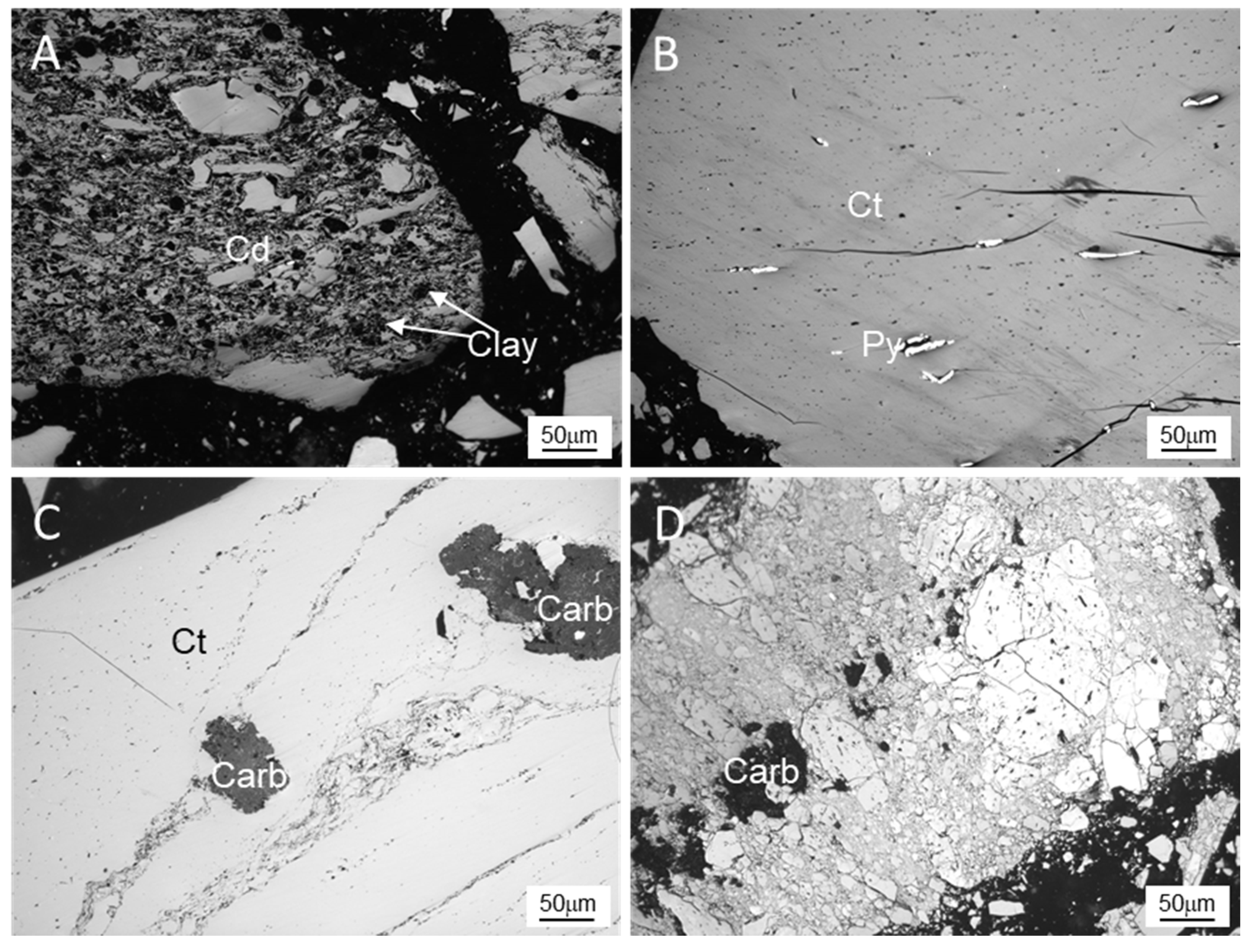 Minerals 12 00275 g006