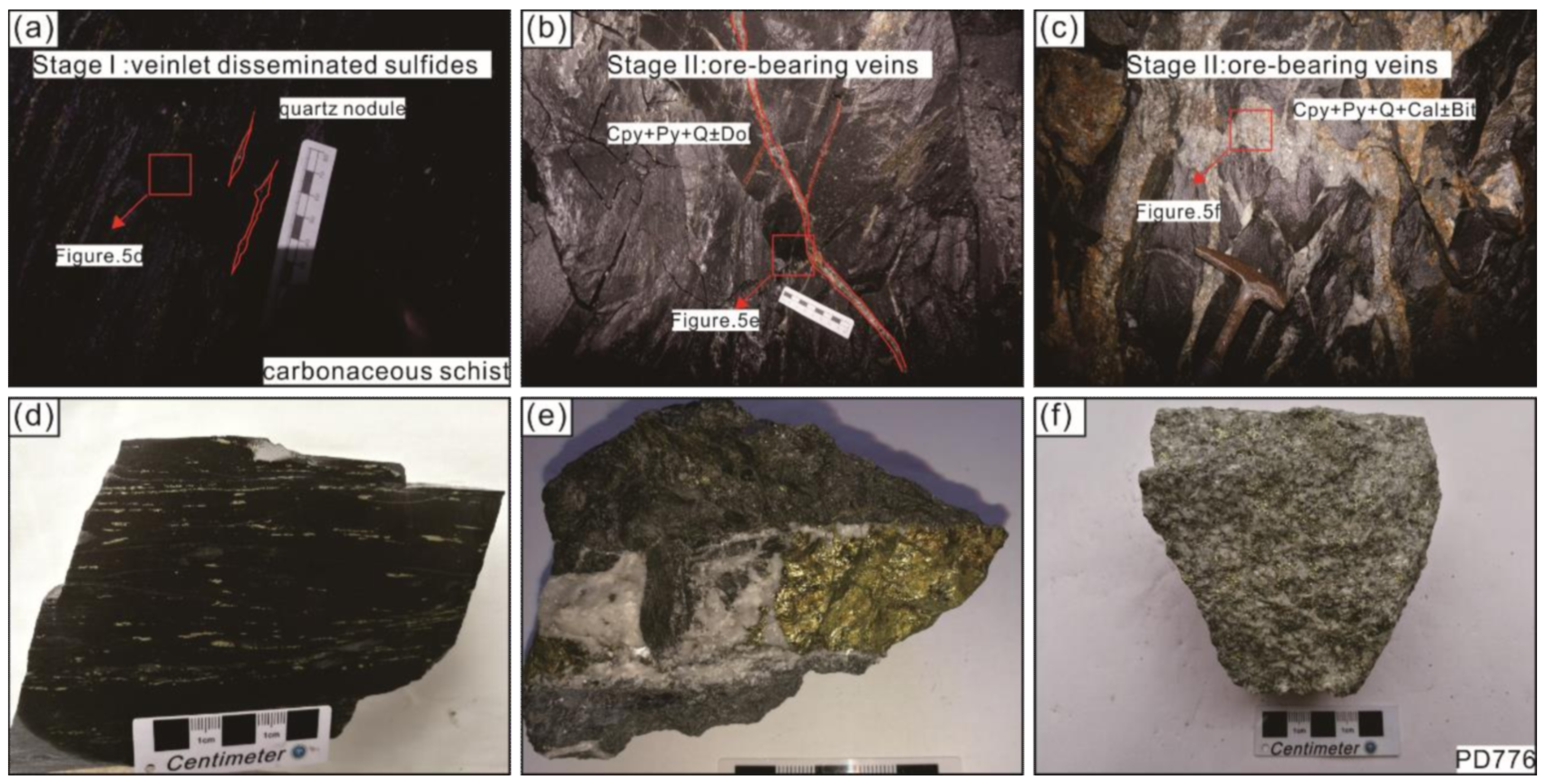 Minerals 12 00288 g006 Minerals 12 00288 g006