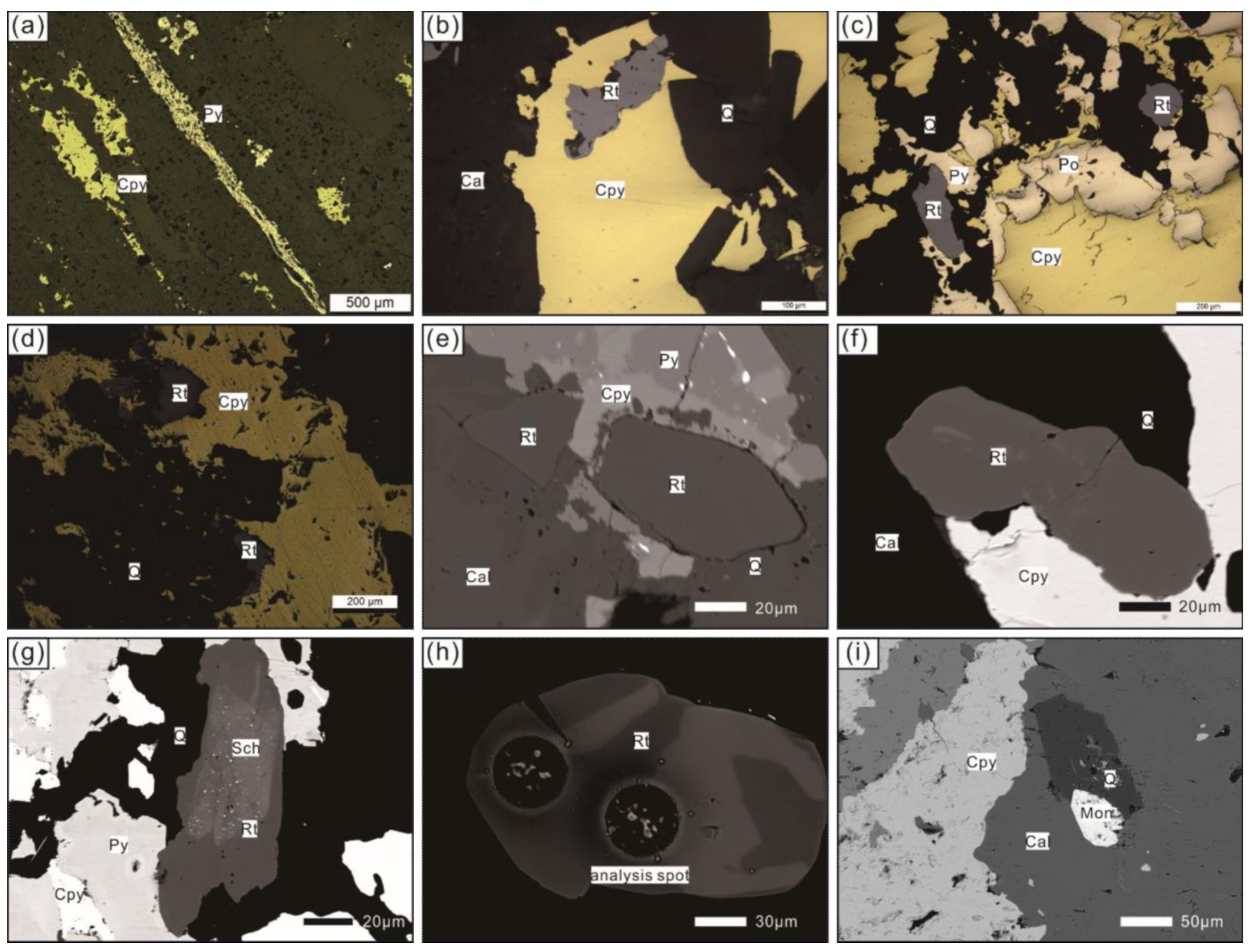 Minerals 12 00288 g008 Minerals 12 00288 g008
