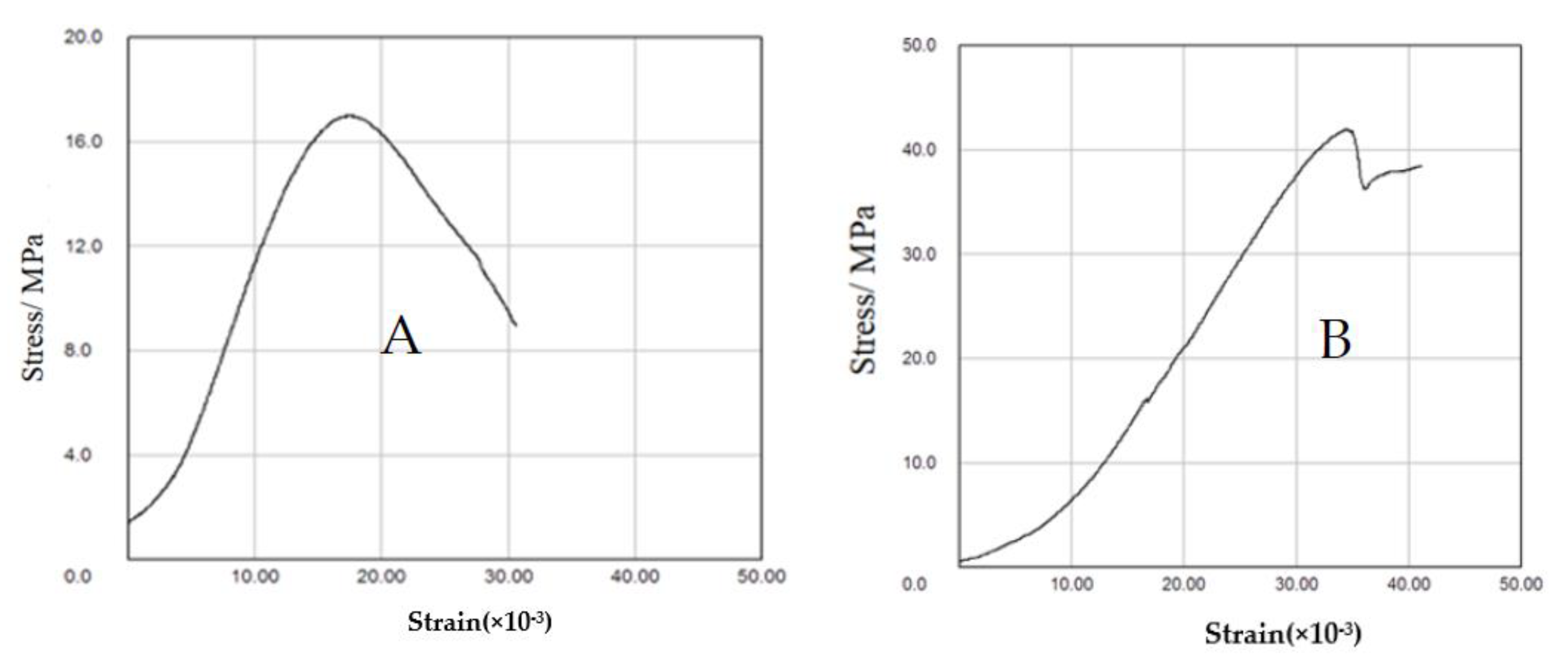 Minerals 12 00290 g001