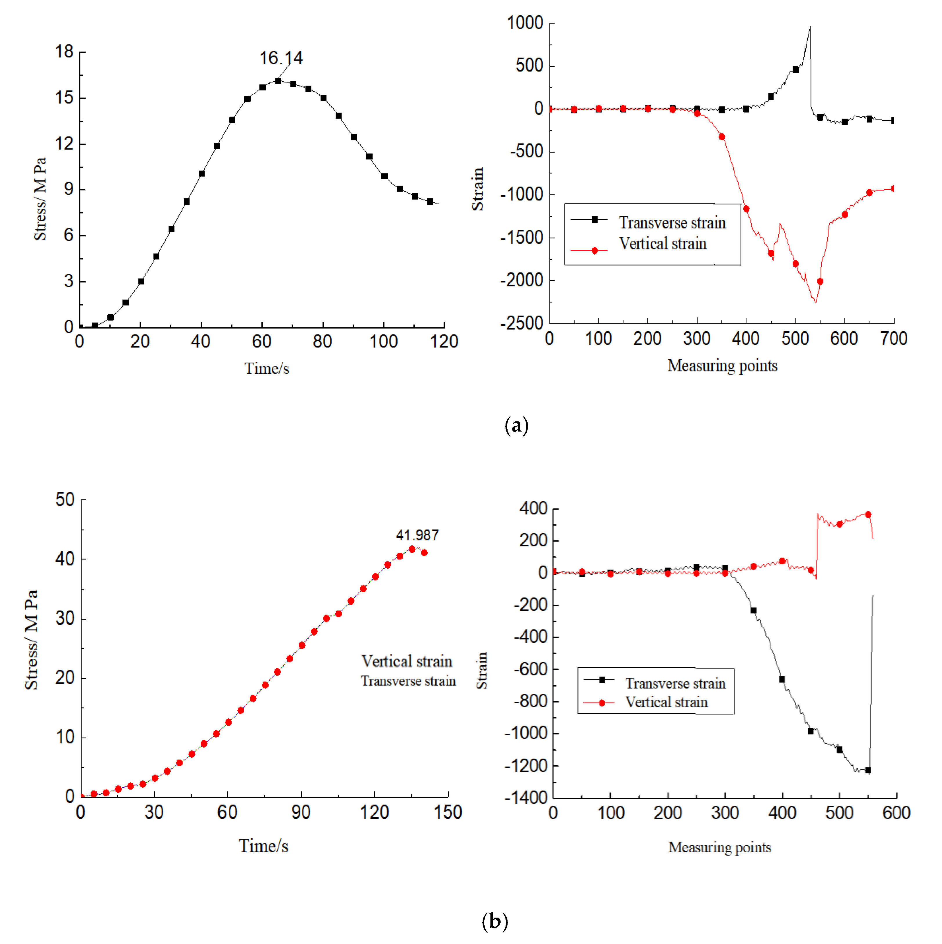 Minerals 12 00290 g003