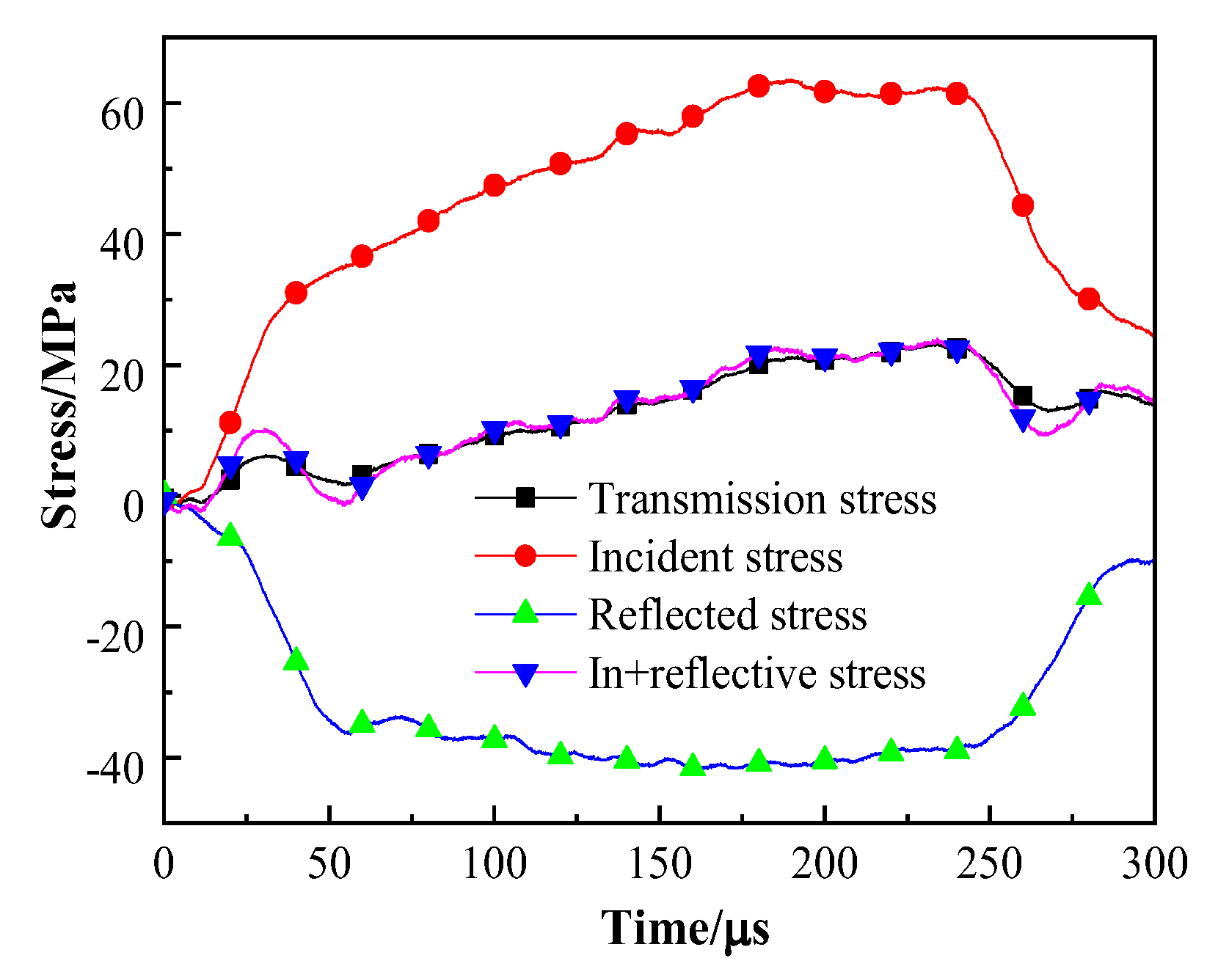Minerals 12 00290 g005