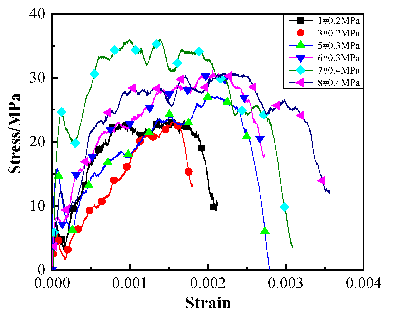 Minerals 12 00290 g006
