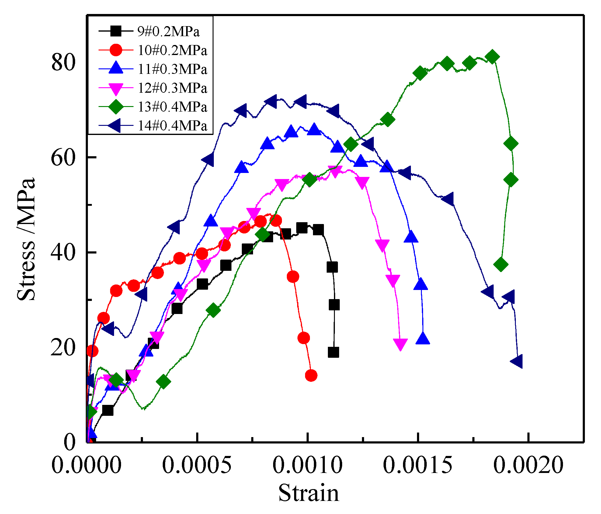 Minerals 12 00290 g007