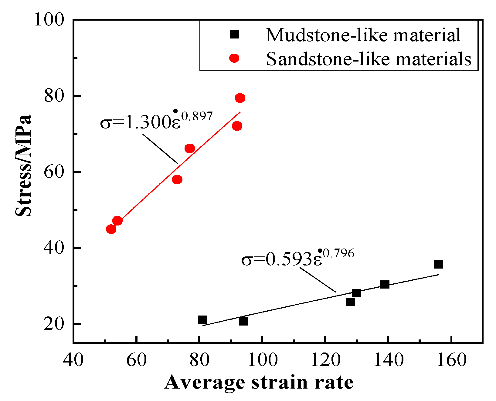 Minerals 12 00290 g008