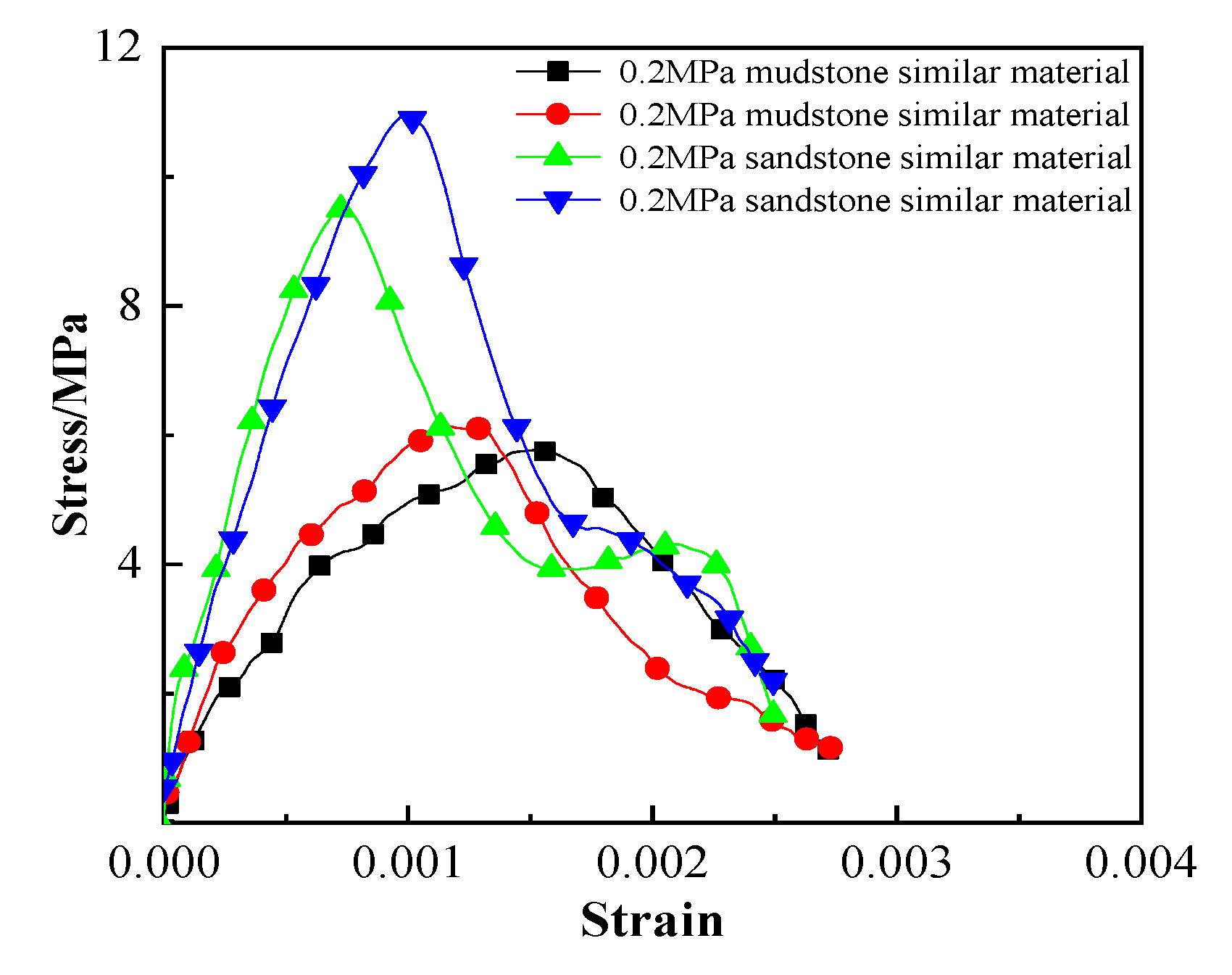 Minerals 12 00290 g011