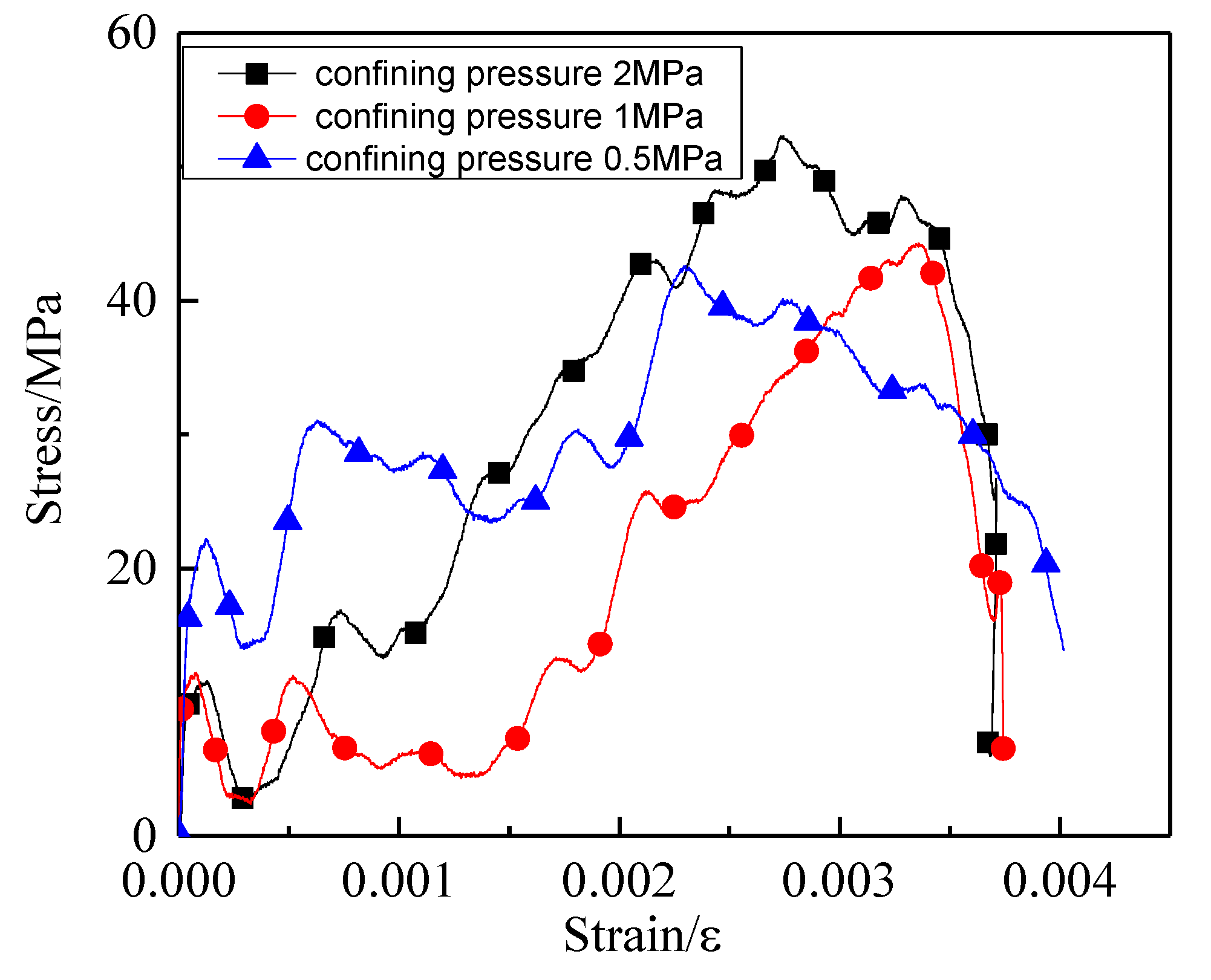 Minerals 12 00290 g014