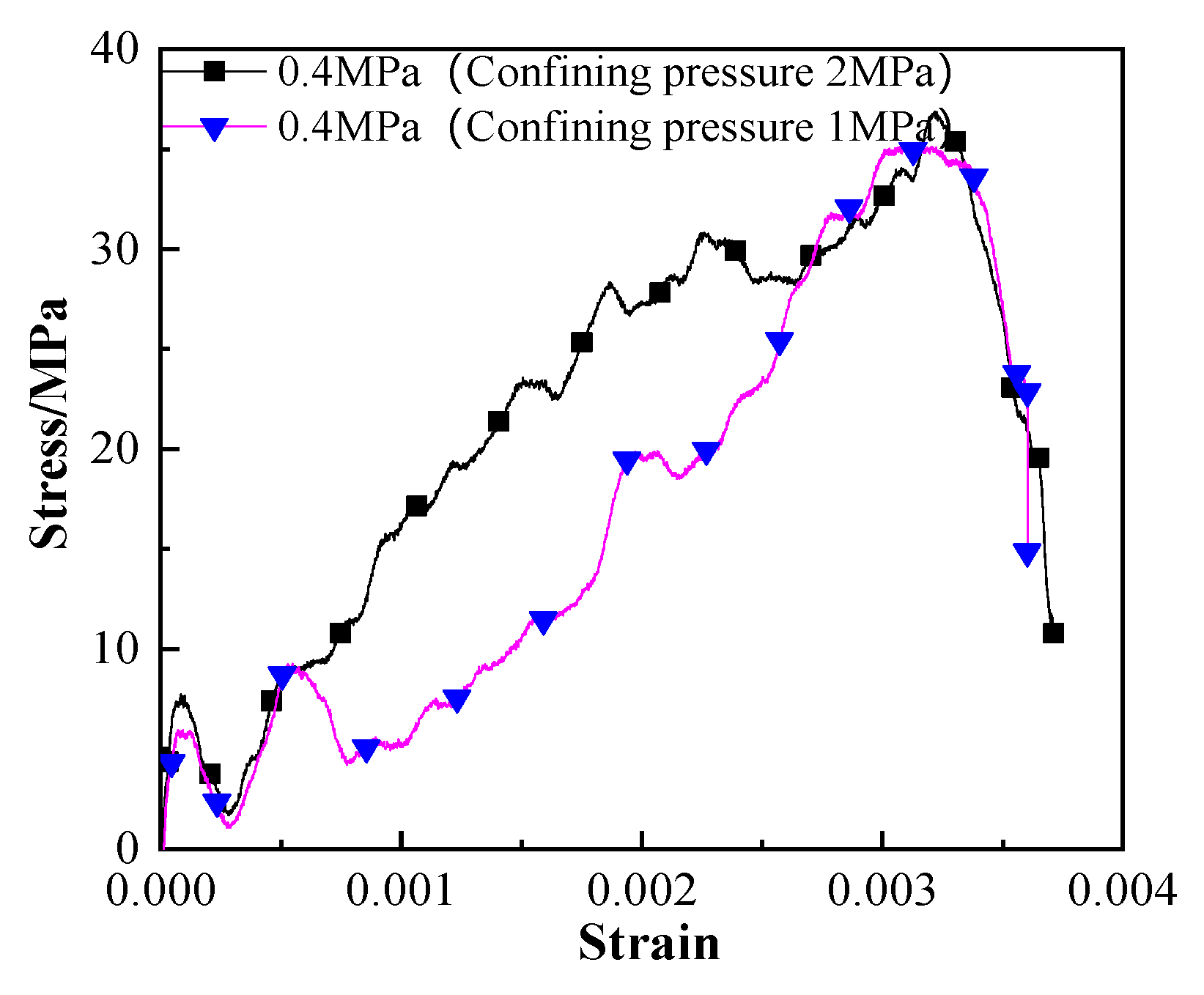 Minerals 12 00290 g015