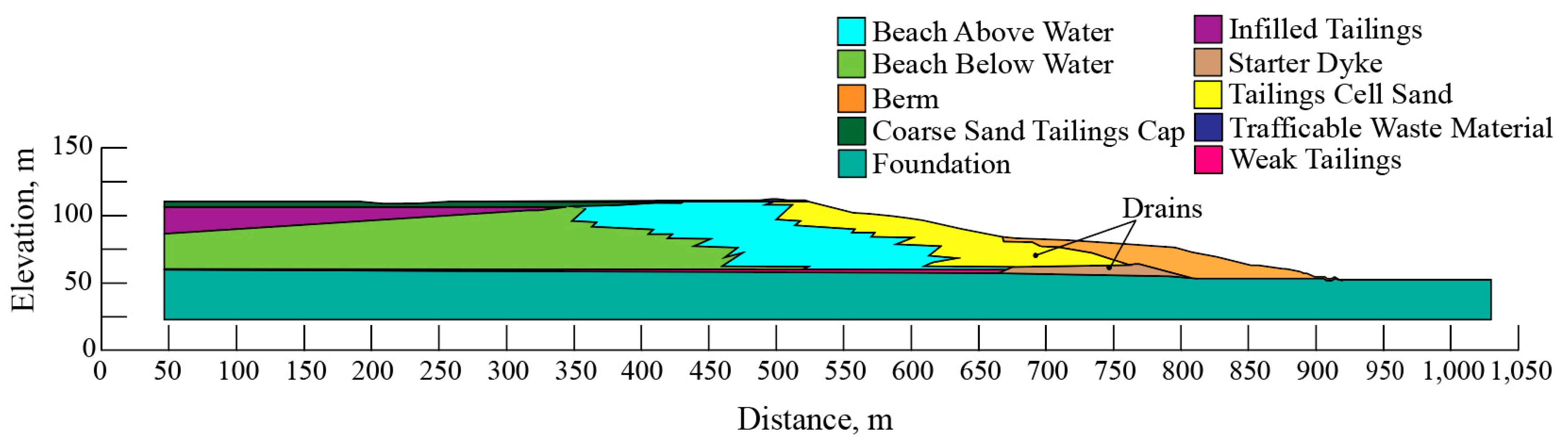 Minerals 12 00293 g002