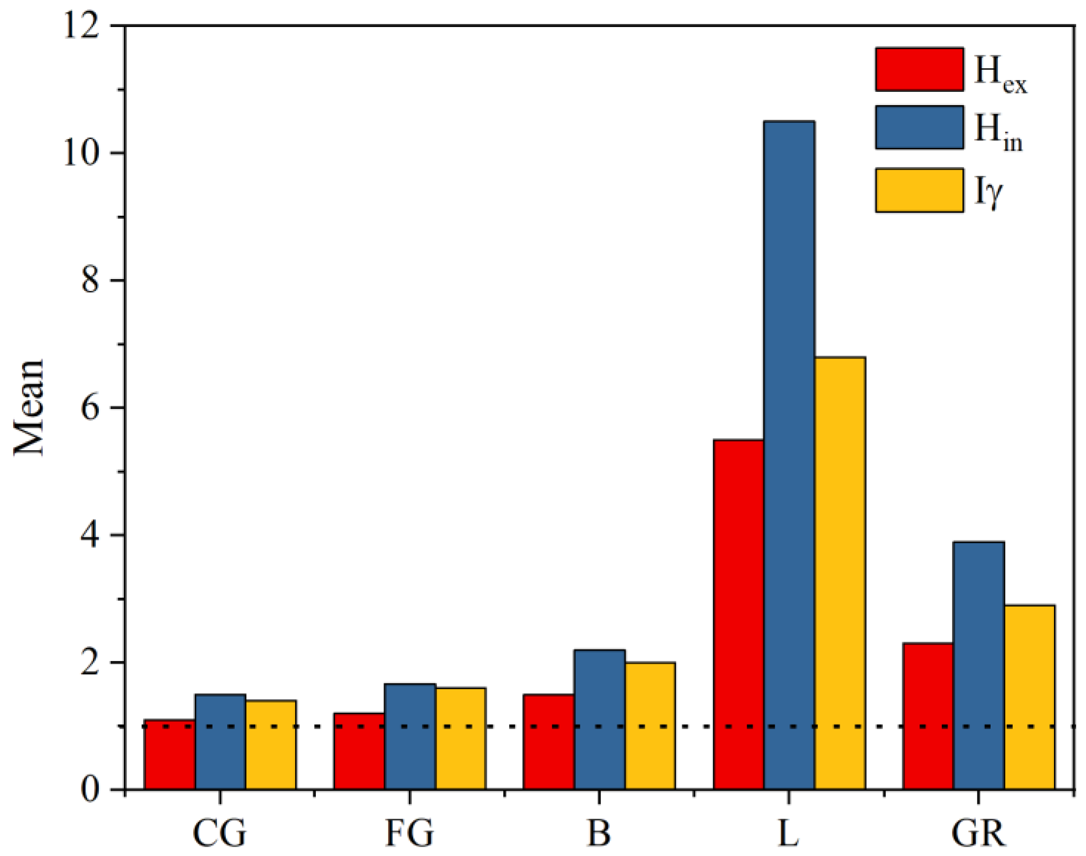 Minerals 12 00294 g010
