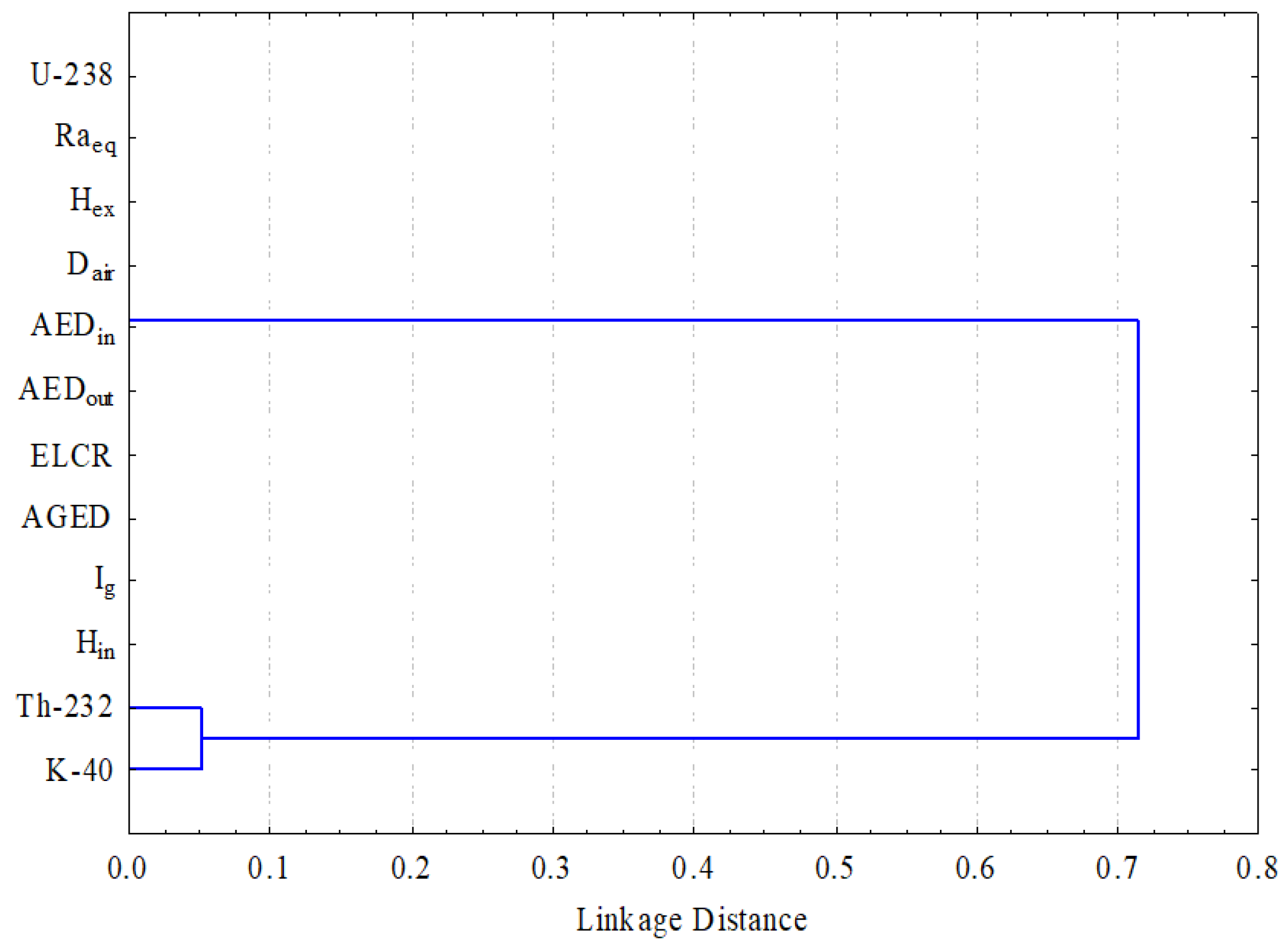 Minerals 12 00294 g012