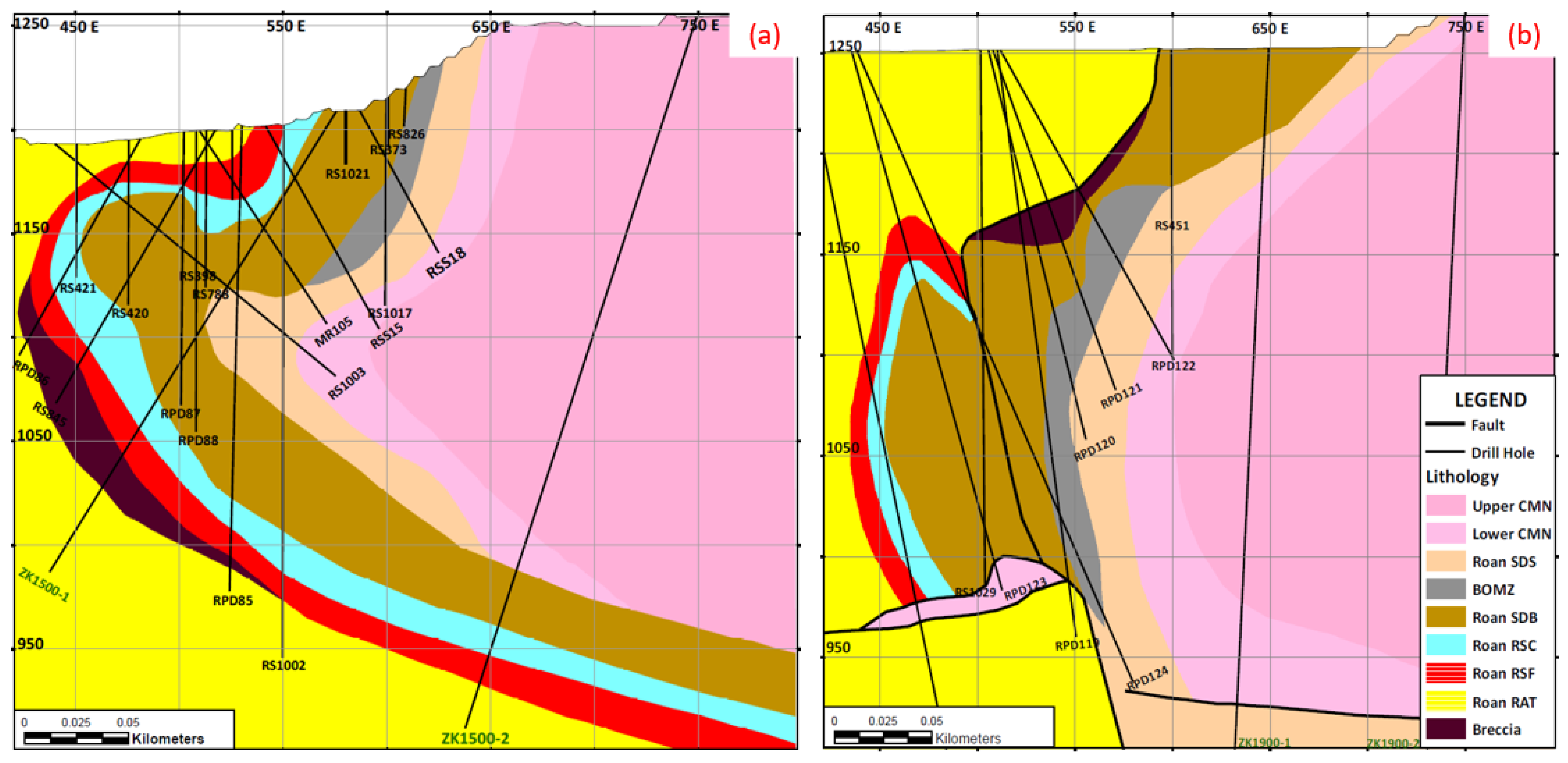Minerals 12 00295 g004