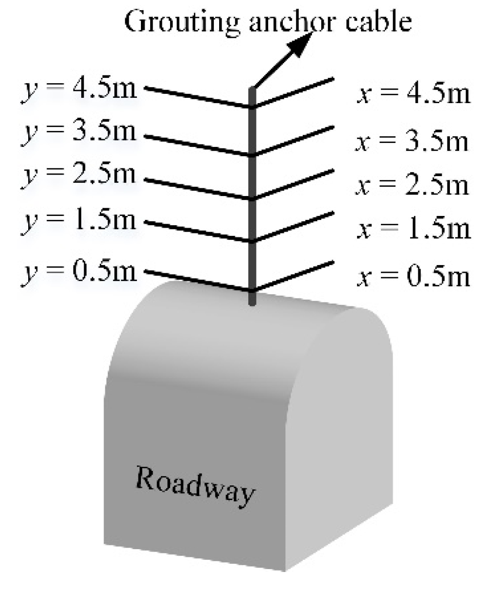 Minerals 12 00296 g006