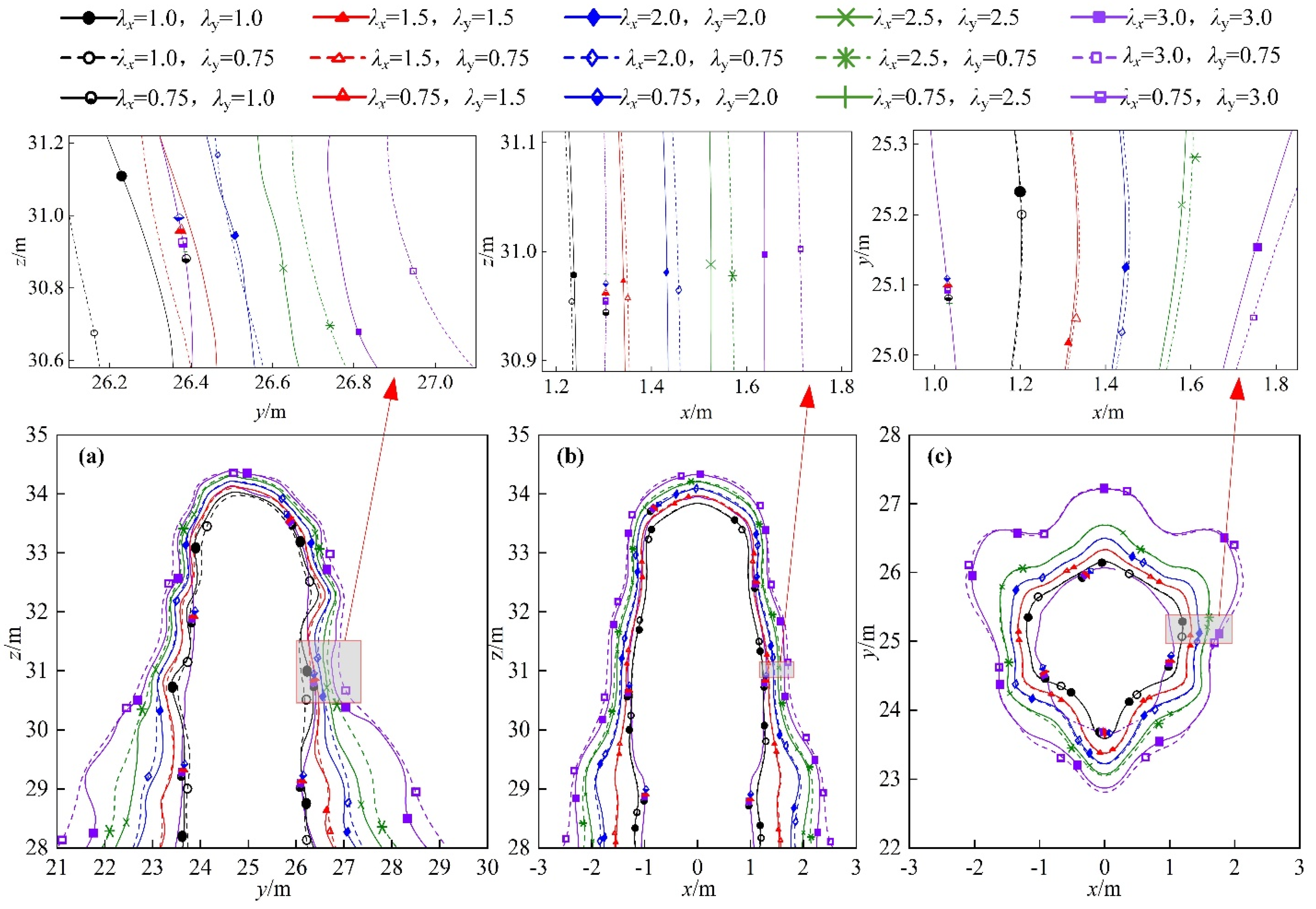 Minerals 12 00296 g008