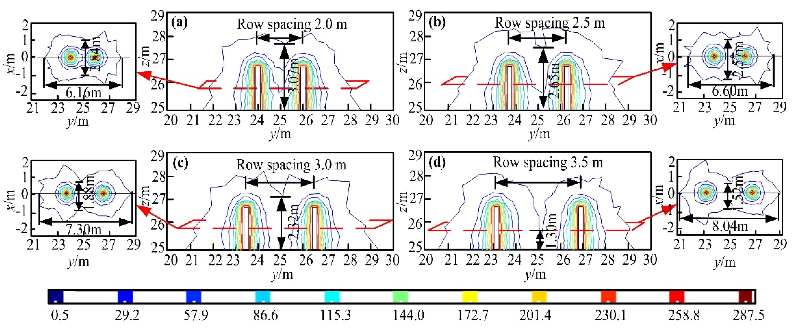 Minerals 12 00296 g010