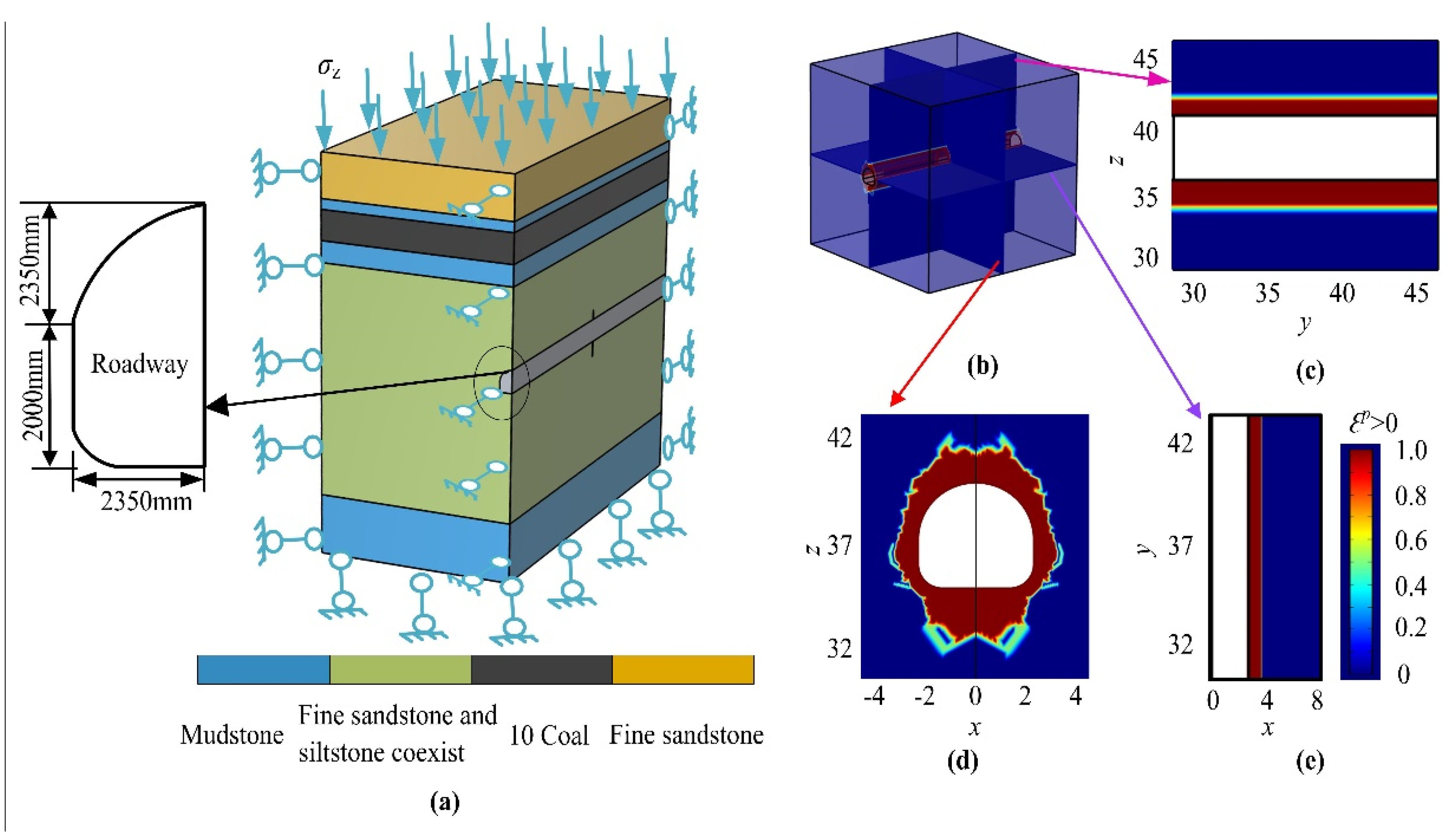 Minerals 12 00296 g011