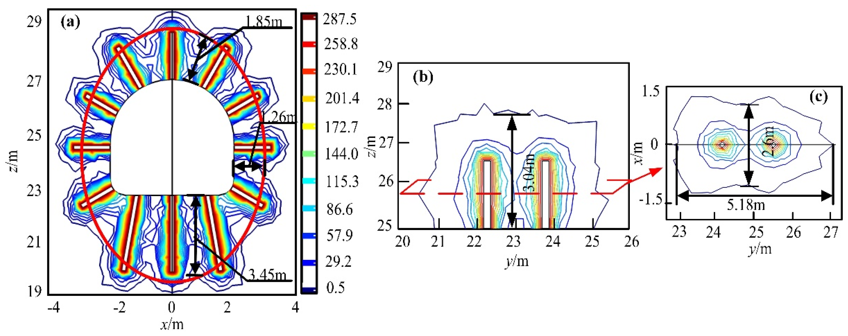 Minerals 12 00296 g013