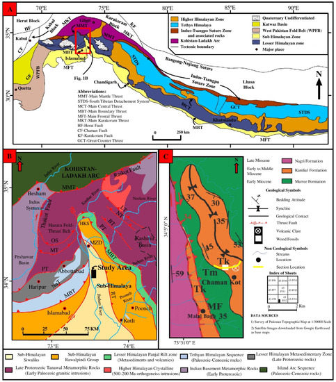 Minerals 12 00298 g001 550
