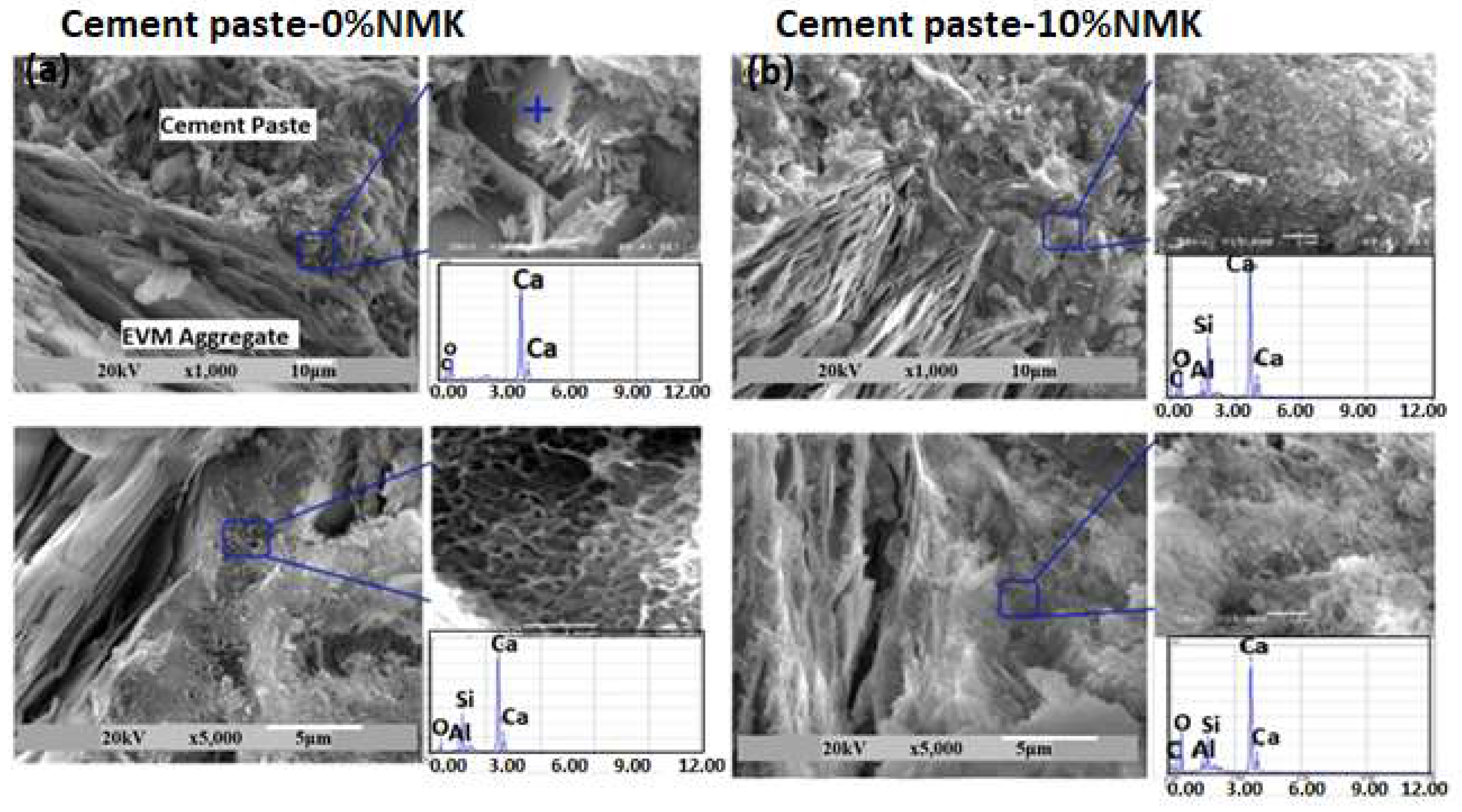 Minerals 12 00301 g004 Minerals 12 00301 g004
