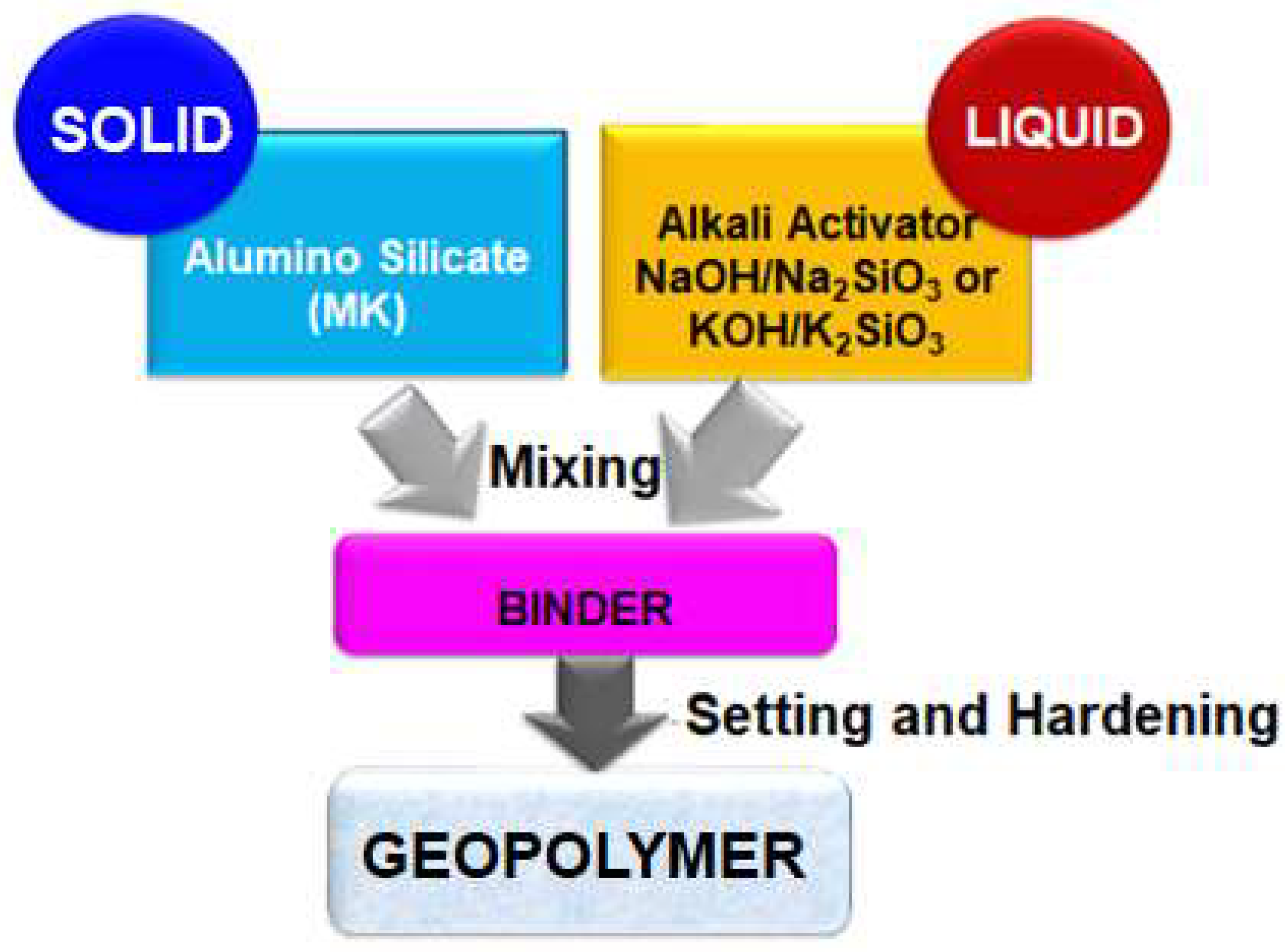 Minerals 12 00301 g014 Minerals 12 00301 g014