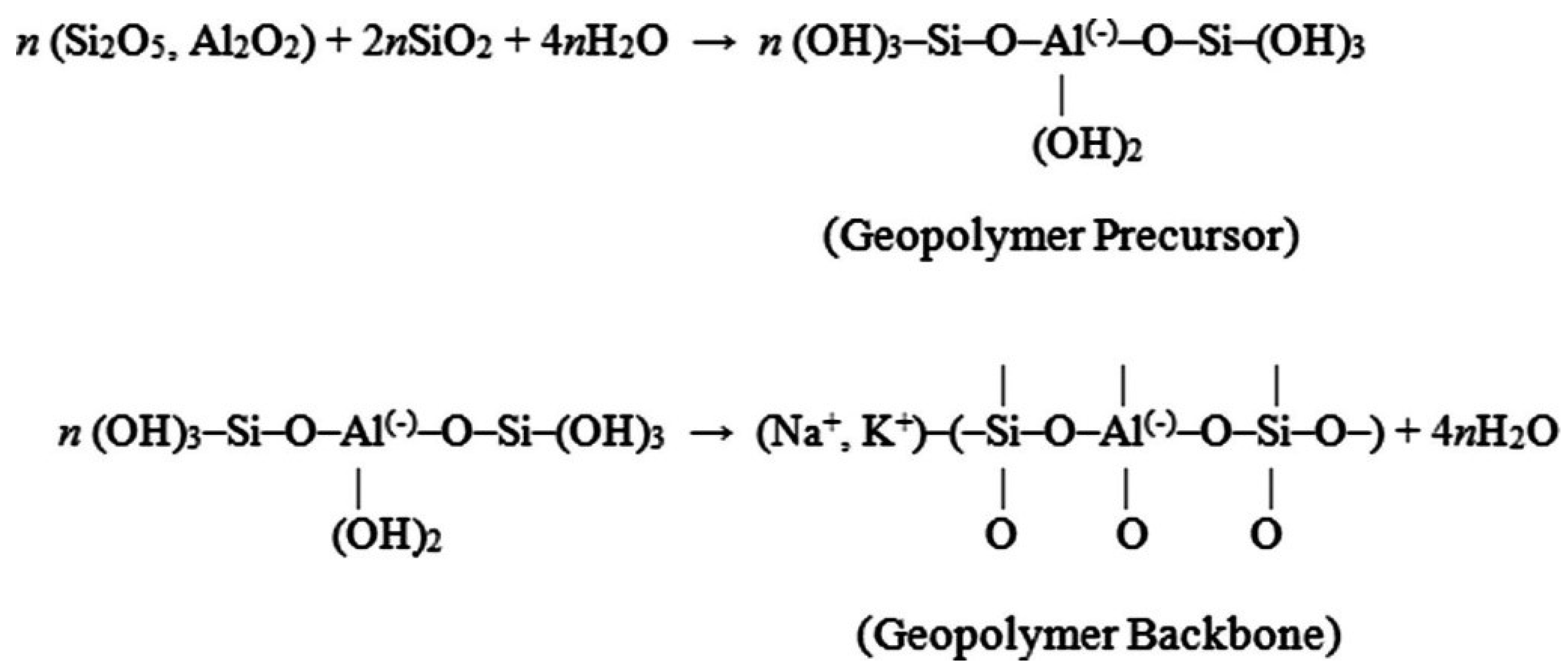 Minerals 12 00301 g016 Minerals 12 00301 g016