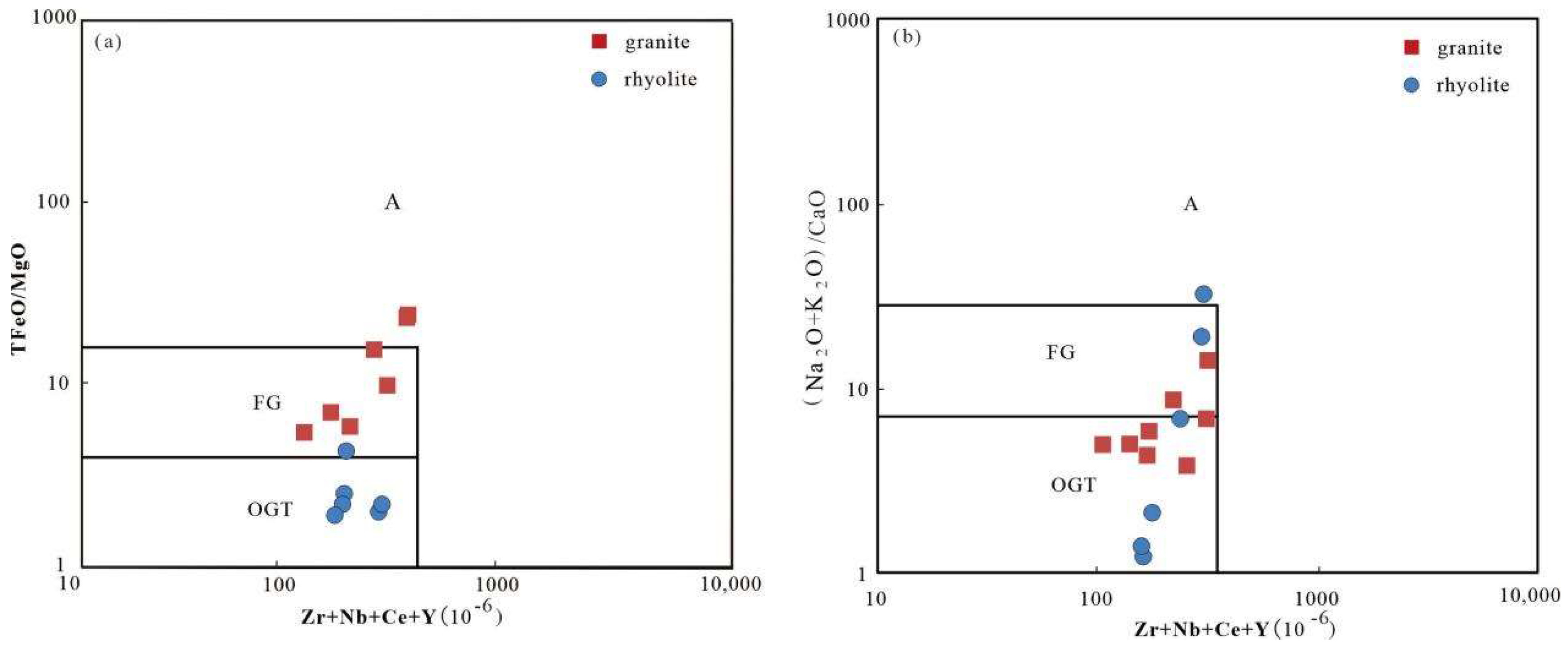 Minerals 12 00303 g006