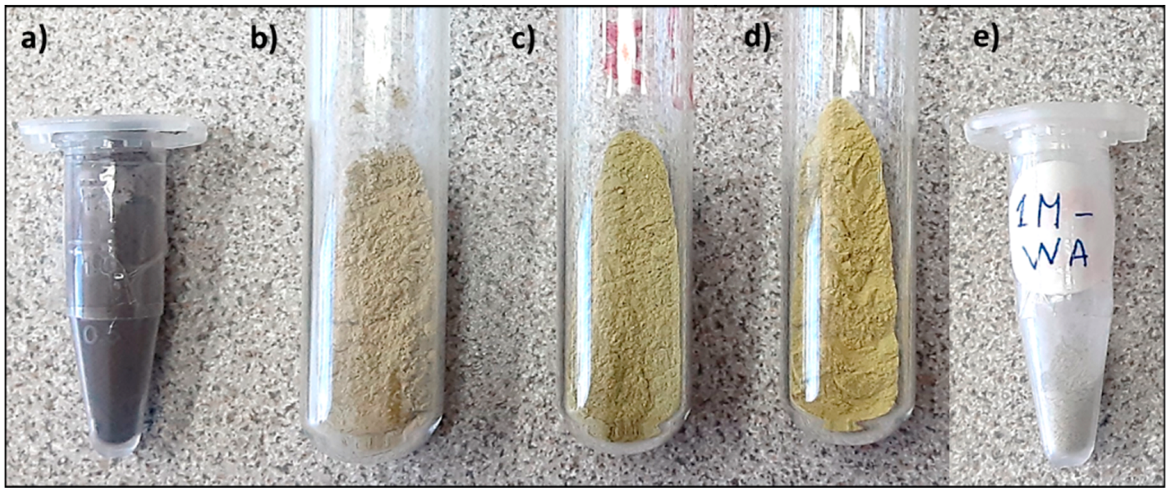 Minerals 12 00306 g002