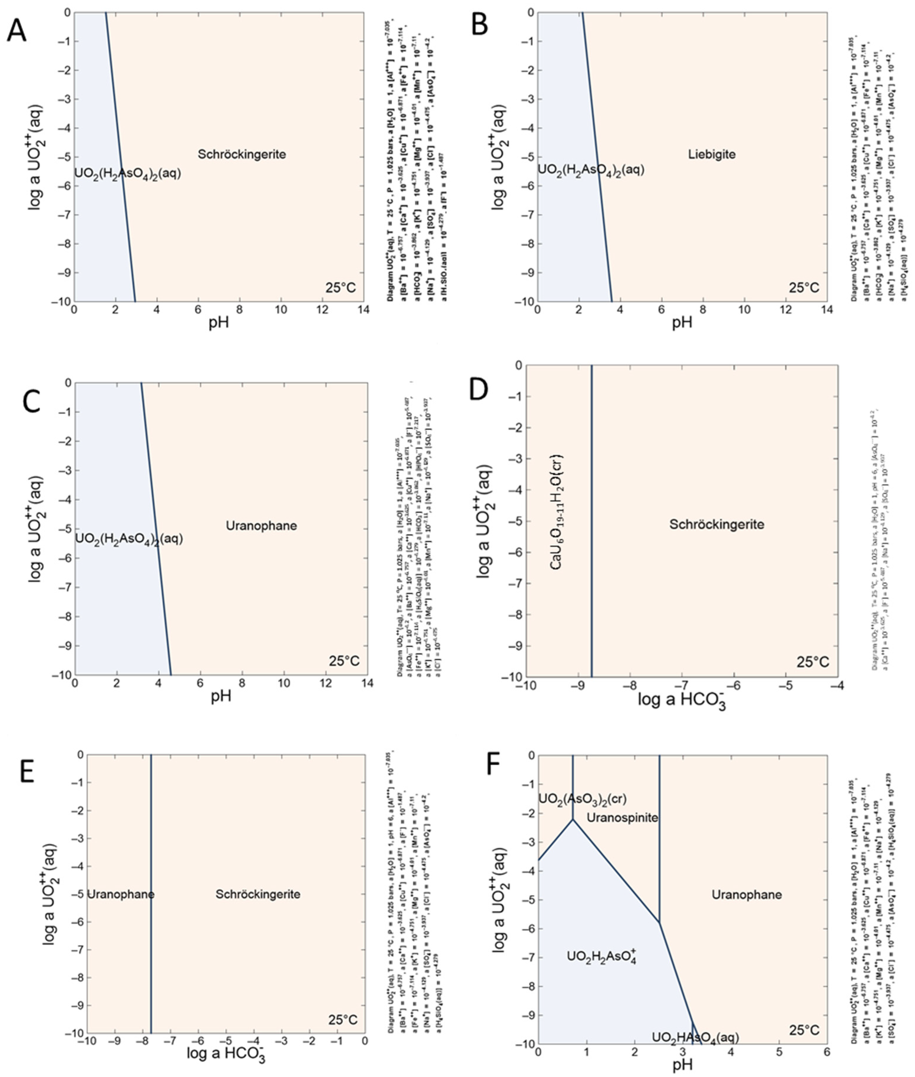 Minerals 12 00307 g015