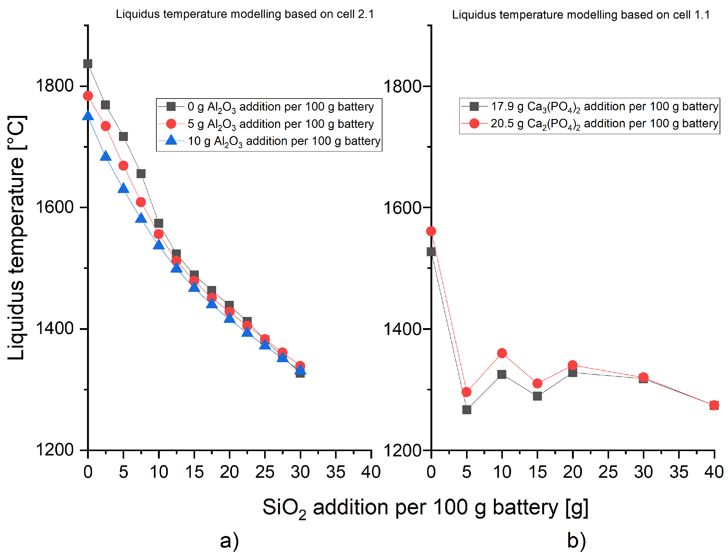 Minerals 12 00310 g001