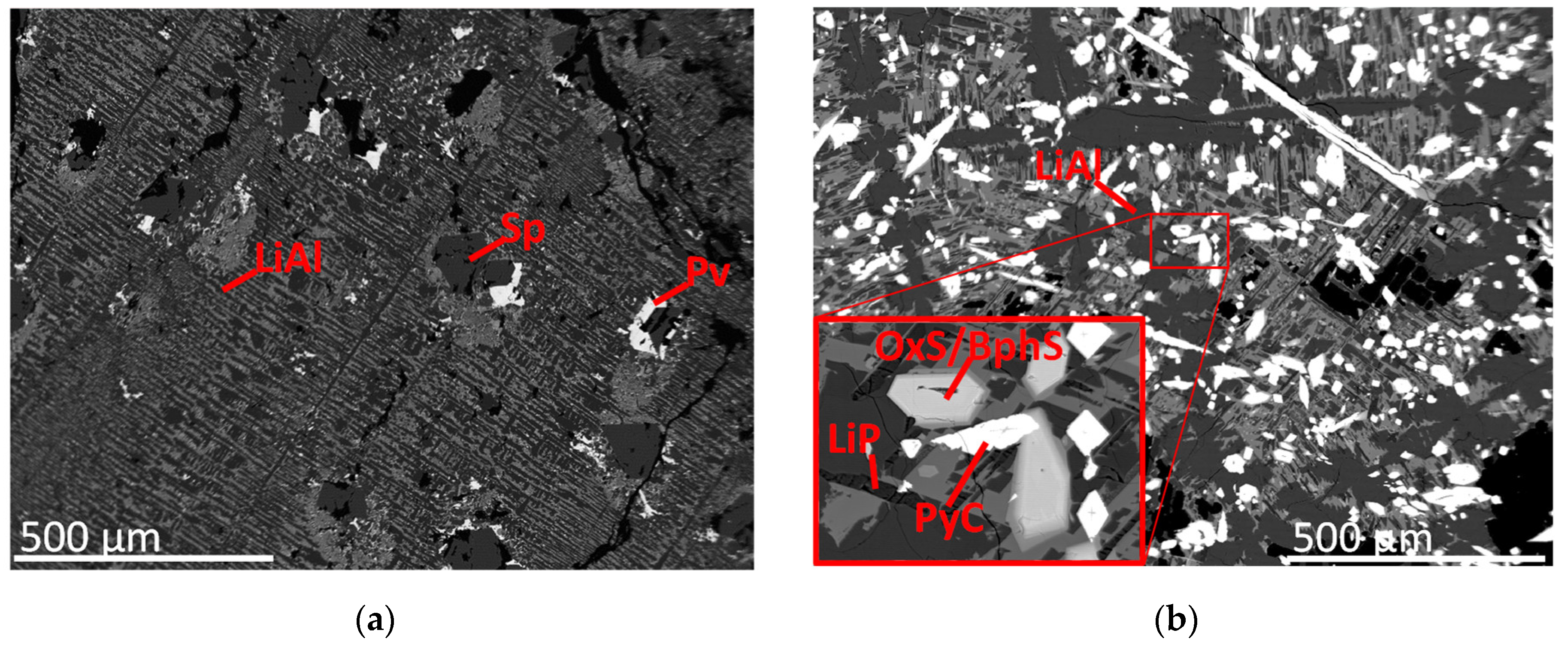 Minerals 12 00310 g002a