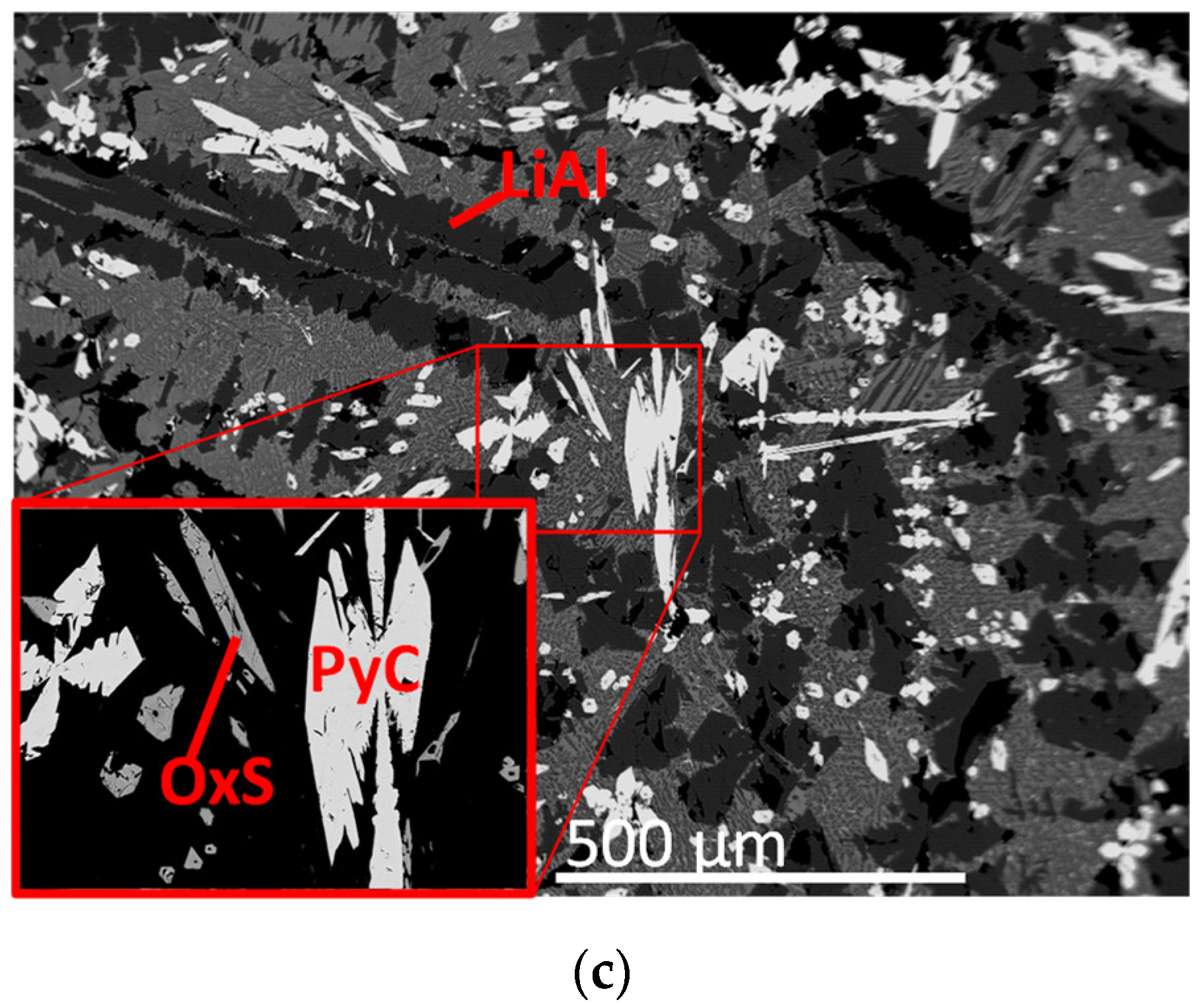 Minerals 12 00310 g002b