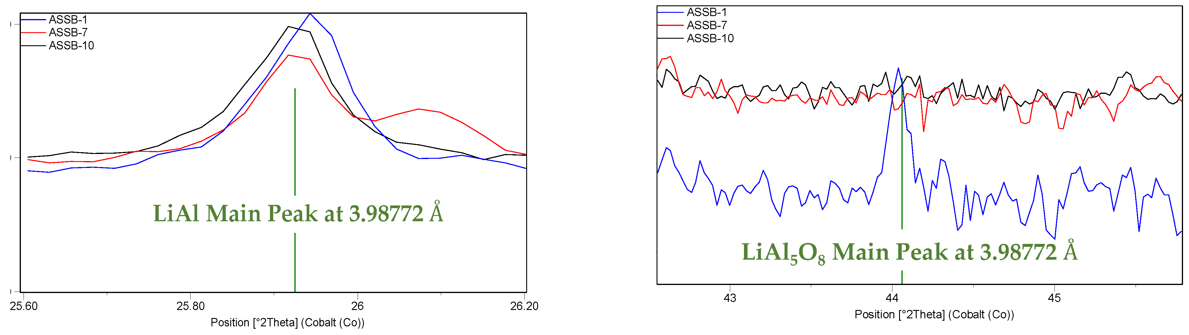 Minerals 12 00310 g003